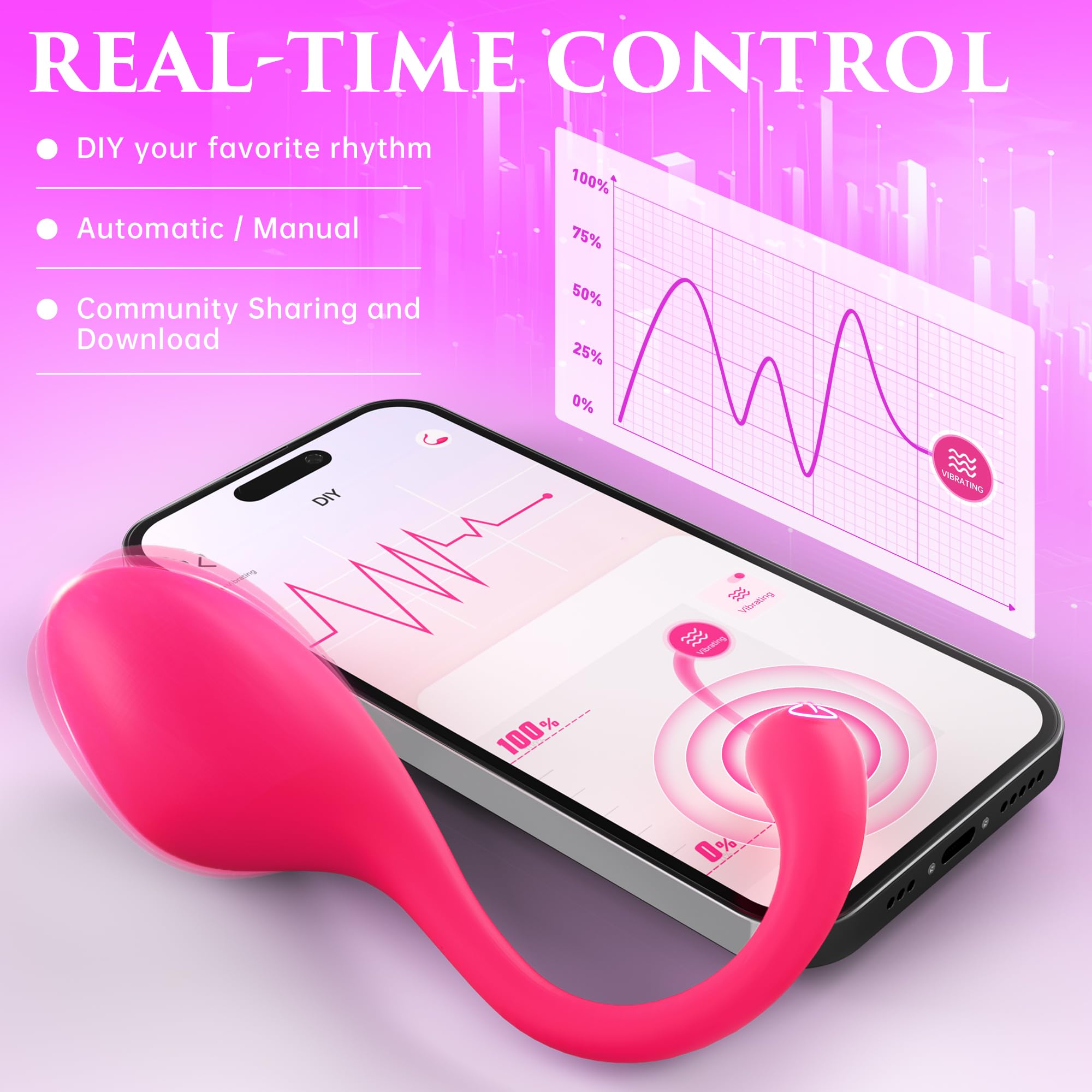 Premium Rechargeable Rose Vibrator for Women & Couples - 9 Powerful Vibration Modes, Wearable Panty Dildo with APP Remote Control for G-Spot, Clitoral & Anal Stimulation - Perfect for Romantic Nights & Long-Distance Play