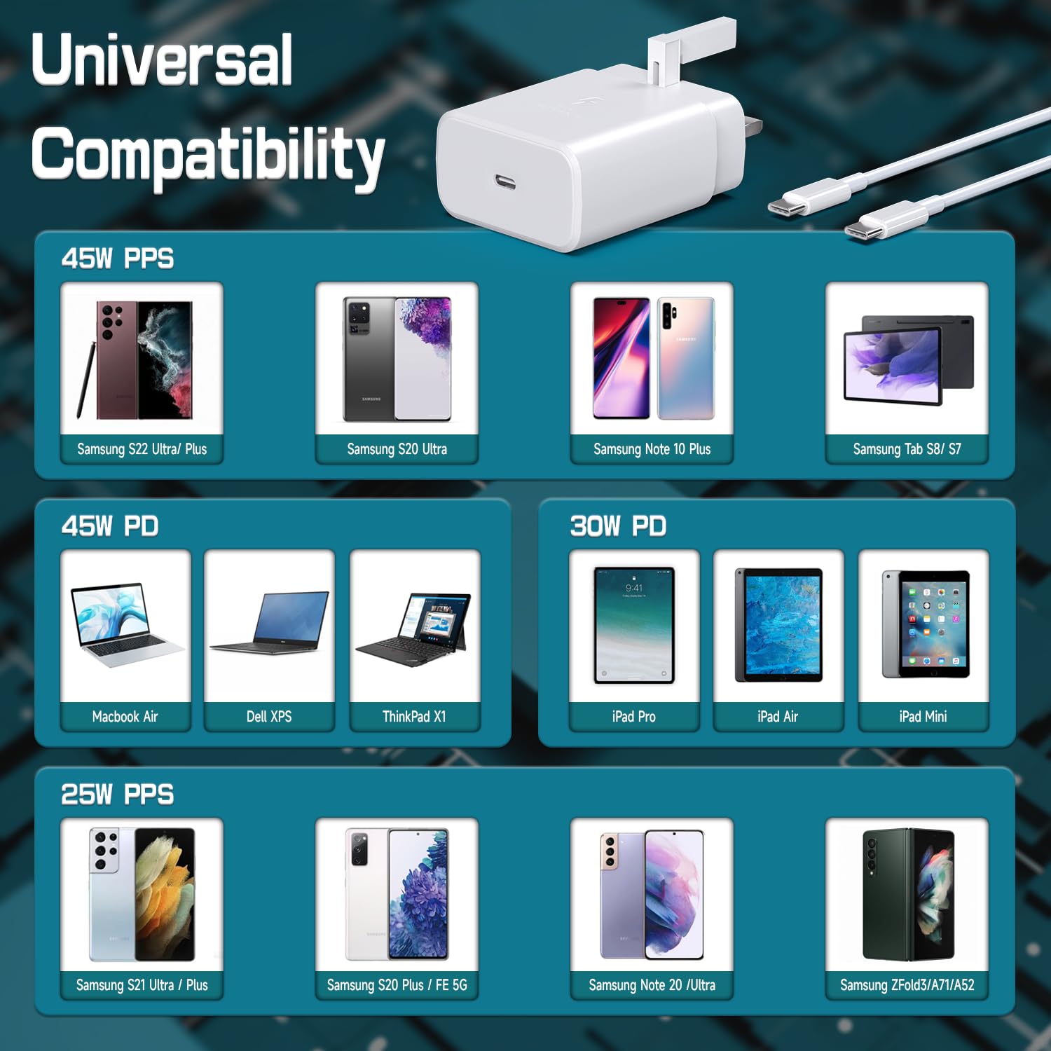 Samsung 45W Super Fast Charging Block with 6FT USB C Cable - PPS 3.0 Quick Charger for Galaxy S23 Ultra/S23+/S23/S22 Series/S21/S20 Series/Tab S8 Ultra - Perfect for Travel, Office & Home Fast Charging Needs