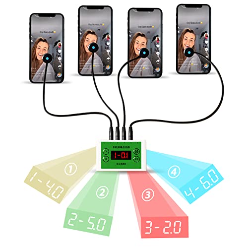 With Click head X 4
