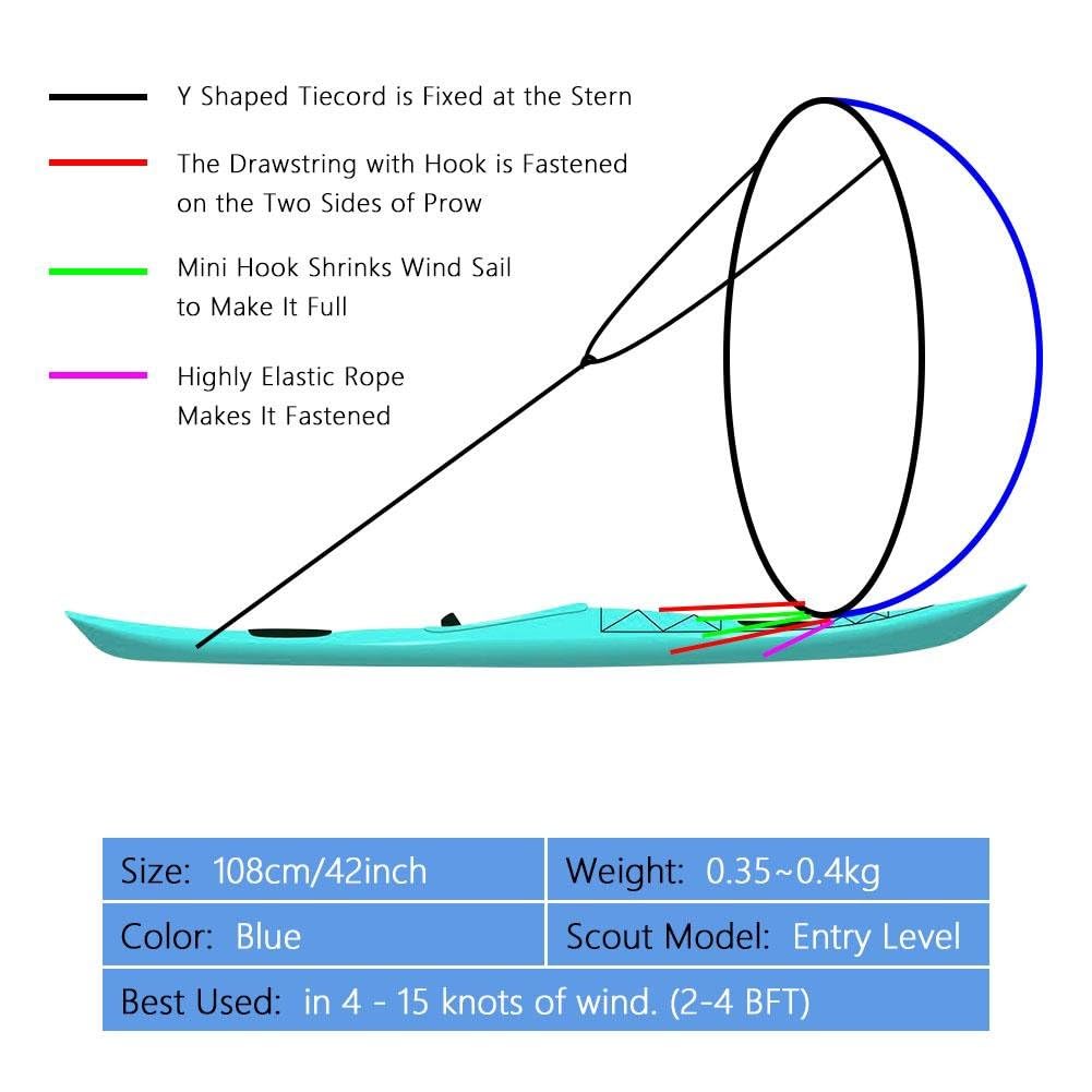 42 Inch Foldable Kayak Sail - Pop Up Wind Sail Kit for Kayaks, Canoes & Inflatable Boats | Lightweight PVC Downwind Sail | Perfect for Kayaking, Canoeing & Stand Up Paddle Boarding Adventures