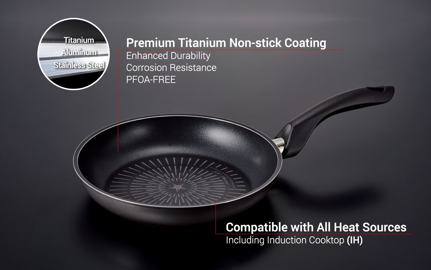 Happycall Titanium Nonstick Frying Pan 24cm - Premium Cookware for Healthy Cooking | Perfect for Sautéing, Frying & Omelets | Induction Compatible