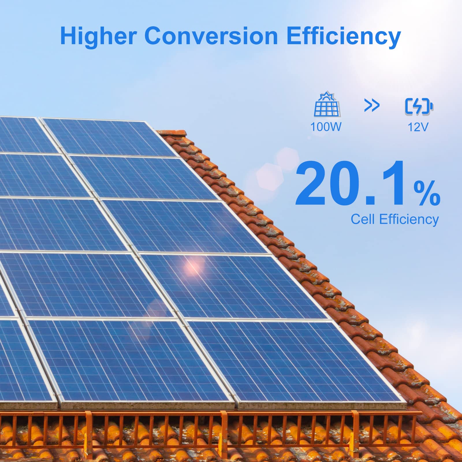 ACOPOWER 100 Watt 12V Solar Panel - High Efficiency Polycrystalline PV Module for RV, Boat, Marine, Home, Camping & Off-Grid Power | Portable Solar Charger for Car Battery, Farm, Rooftop & Outdoor Adventures