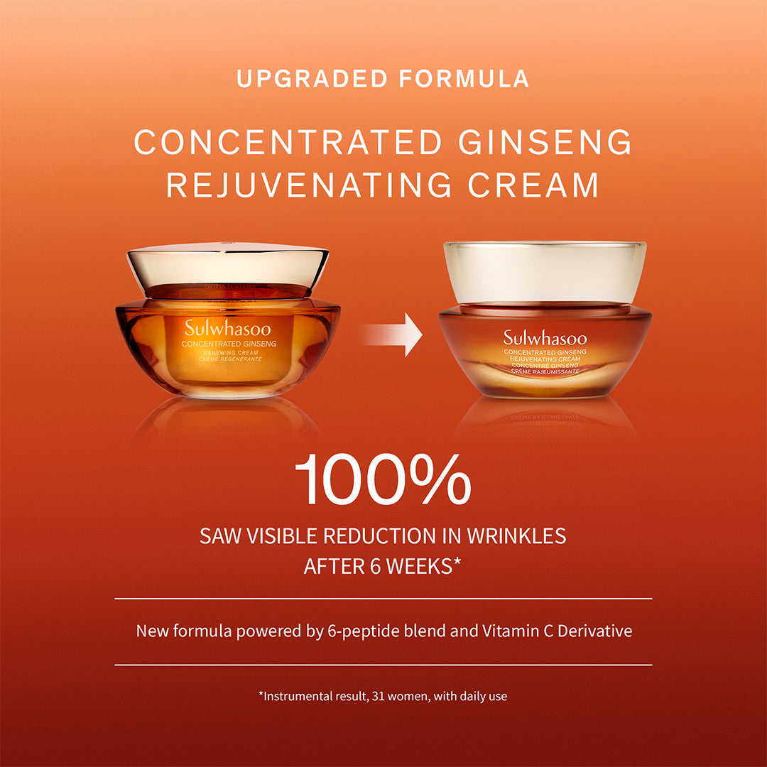 Concentrated Ginseng Rejuvenating Face Cream - Mini Travel Size for Anti-Aging & Skin Hydration | Perfect for Daily Skincare Routine & On-The-Go Use