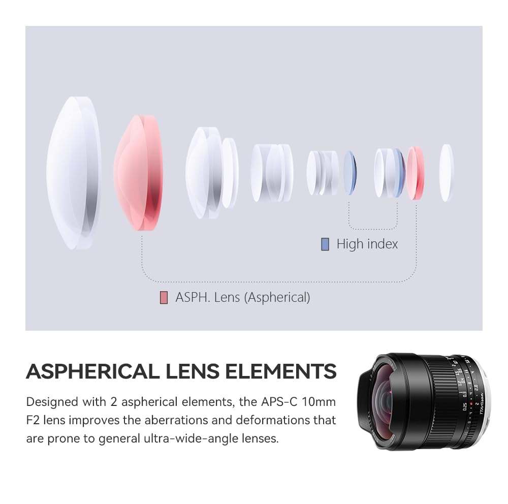 TTArtisan 10mm F2 APS-C Ultra-Wide Angle Manual Lens for Fujifilm X-Mount Cameras (XS10, X-A5, X-A7, X-M1, X-M2, X-E4, X-T1, X-T10, X-T2, X-T20, X-T3, X-T4, X-T100) - Perfect for Landscape, Architecture & Street Photography