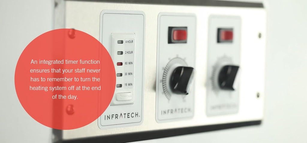 Infratech 1 Zone Analog Controller with Digital Timer - Smart Home Heating Accessory for Patio, Garage & Outdoor Spaces