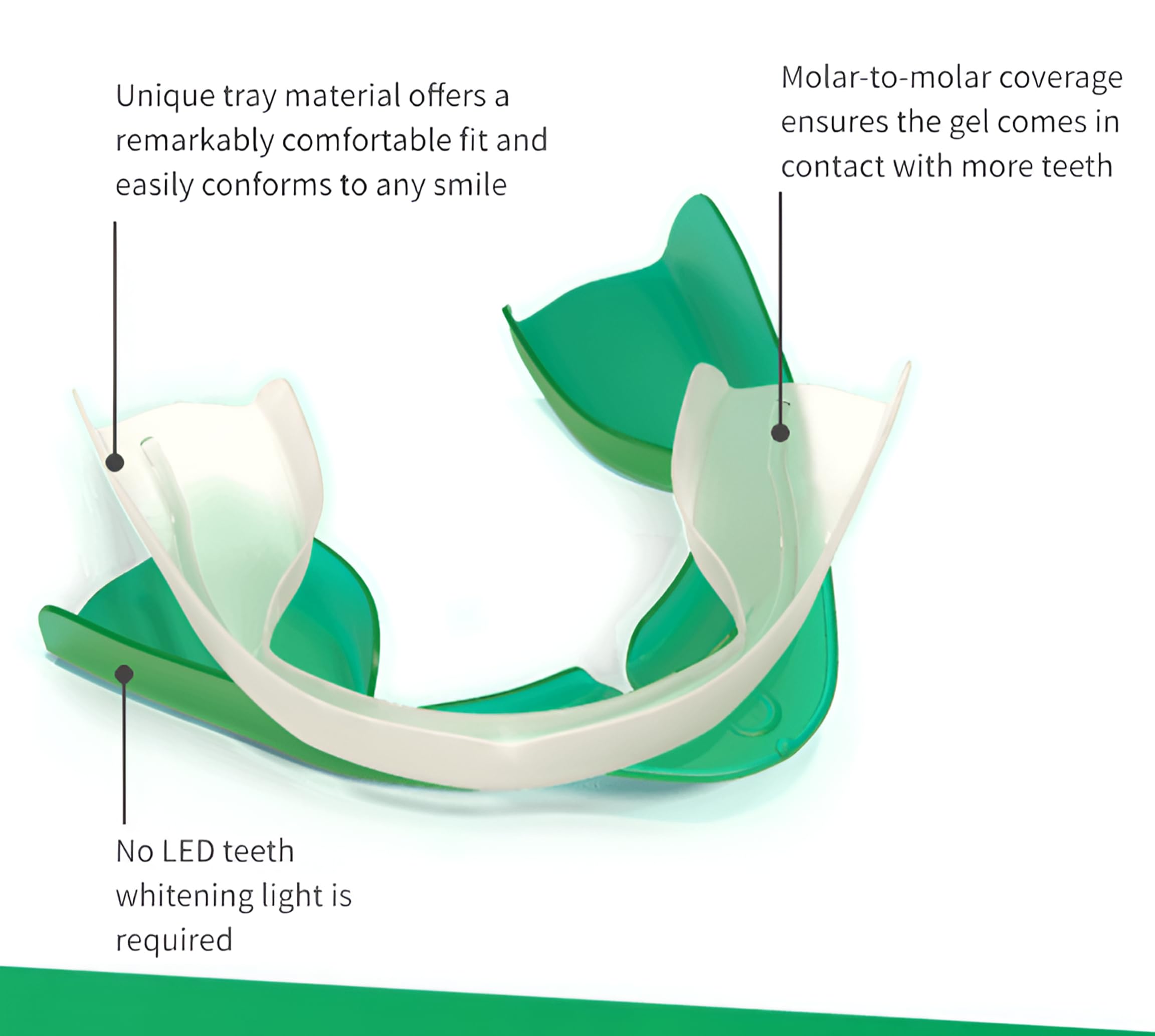Opalescence Go Teeth Whitening Trays - 15% Hydrogen Peroxide Prefilled Whitening Strips (4 Treatments) - Cool Mint Flavor - Professional Dental Grade Whitening Kit by Ultradent - Perfect for Home Use, Travel & Special Occasions