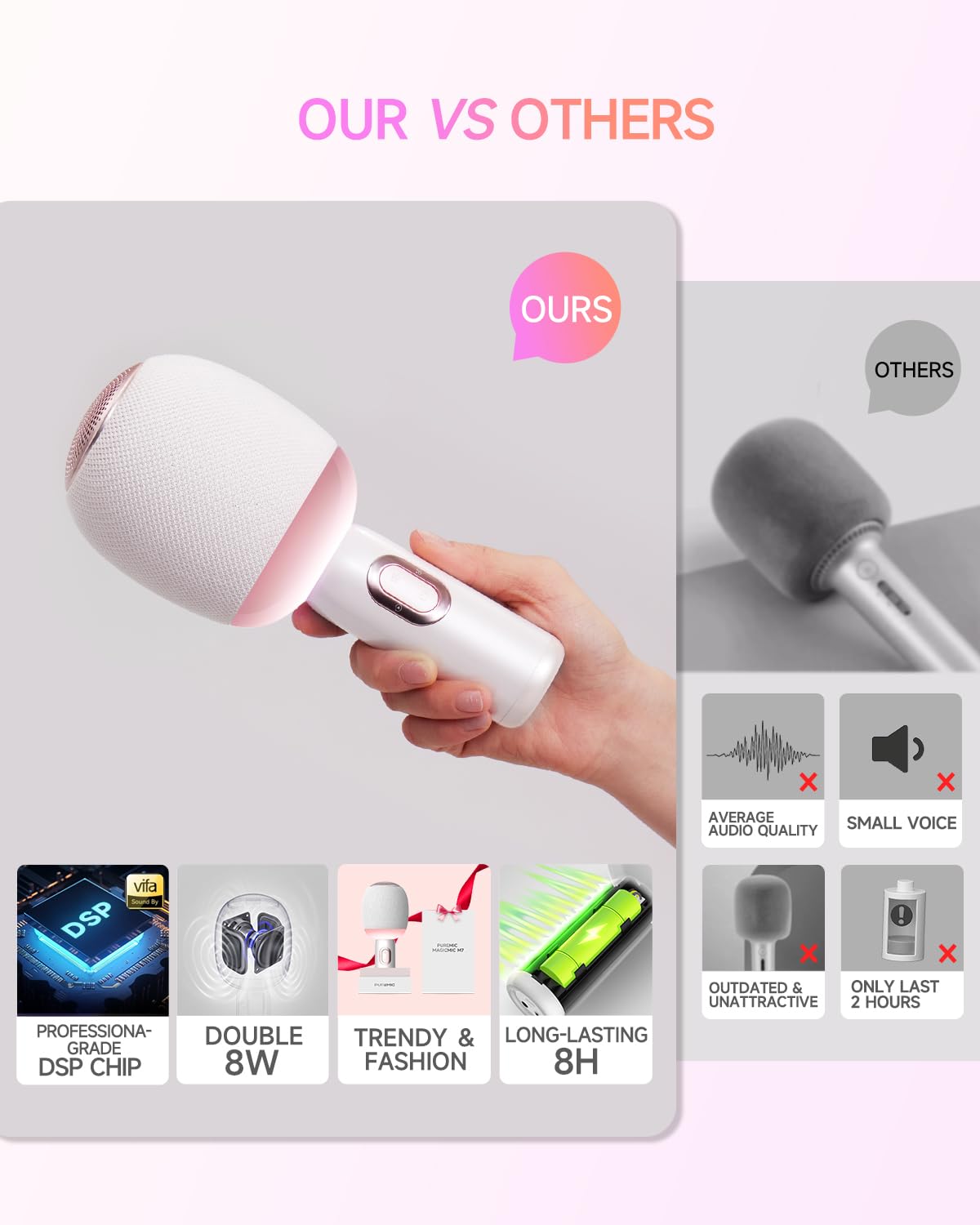 5-in-1 Wireless Bluetooth Karaoke Microphone with Dynamic Lights - Portable Handheld Mic for iPhone, Android | Perfect for Car Singing, Home Parties, Music Recording & Duet Performances (White) - Ideal Gift for Kids & Adults