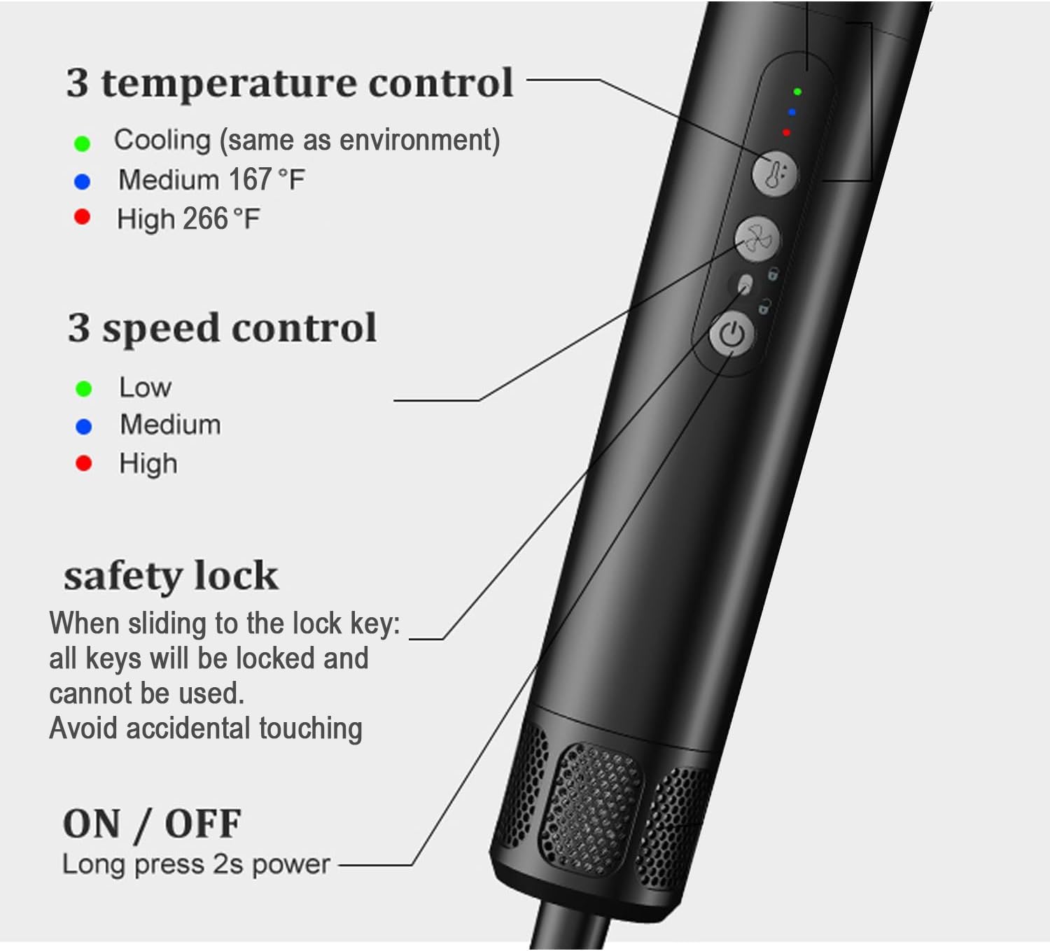 Professional 7-in-1 Hair Dryer Brush with 140,000 RPM High-Speed Negative Ionic Technology - Blow Dryer, Curling Iron & Volumizer for Fast Drying, Straightening & Styling (Black) | Perfect for Home Salon, Travel & Daily Hair Care