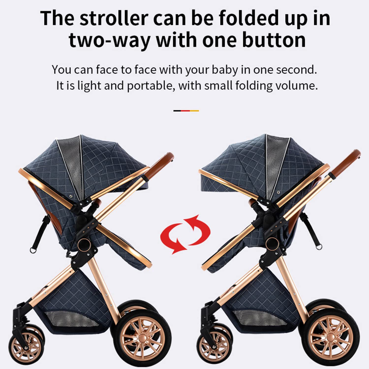 3 in 1 Baby Stroller with Car Seat - Lightweight Travel Stroller, One-Click Fold, Adjustable Recline, High Aluminum Frame (Dark Gray) | Perfect for Newborns, Toddlers & Airplane Travel