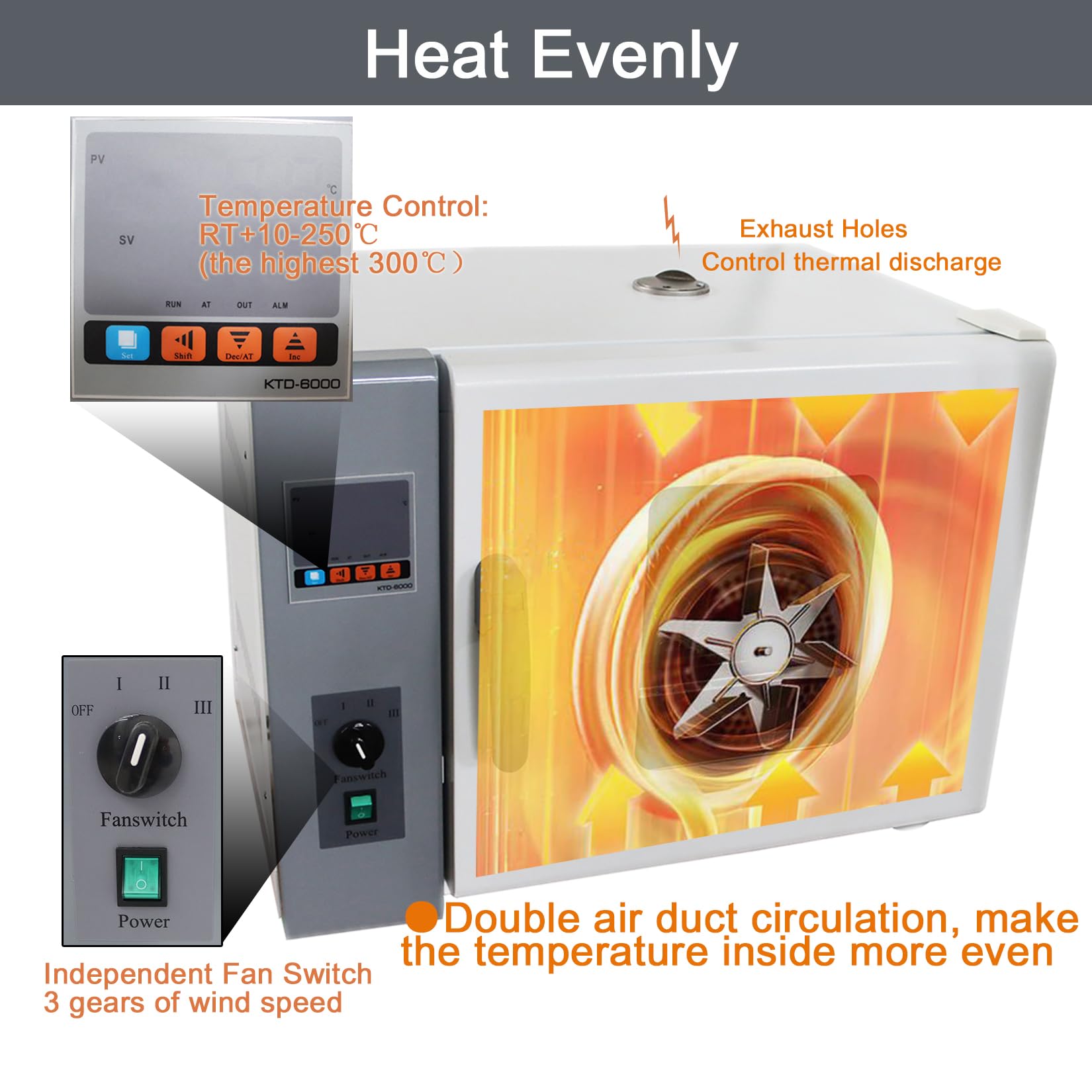 Professional Lab Convection Oven - Digital Forced Air Drying Oven with Adjustable Speed Fan, 1KW Power, 26x18x21 Inch, 220V - Ideal for Laboratory, Industrial Baking, and Material Drying Applications