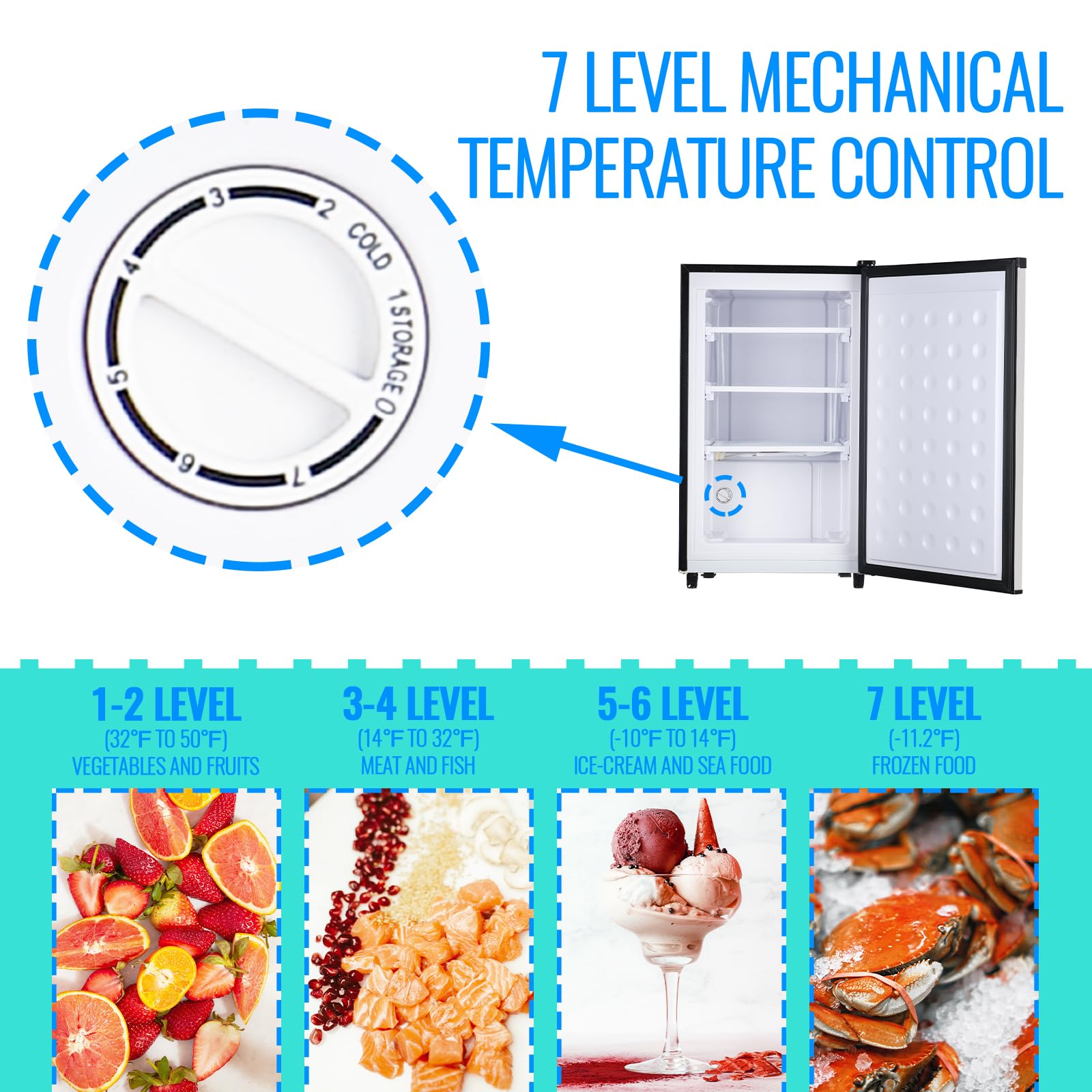 3.2 Cu.Ft Upright Freezer - 7 Adjustable Temperature Settings, Rapid Cooling Technology, Compact Single Door Design for Home, Kitchen, Dorm, Office, RV - Silver (Ideal for Frozen Food Storage & Space Saving)