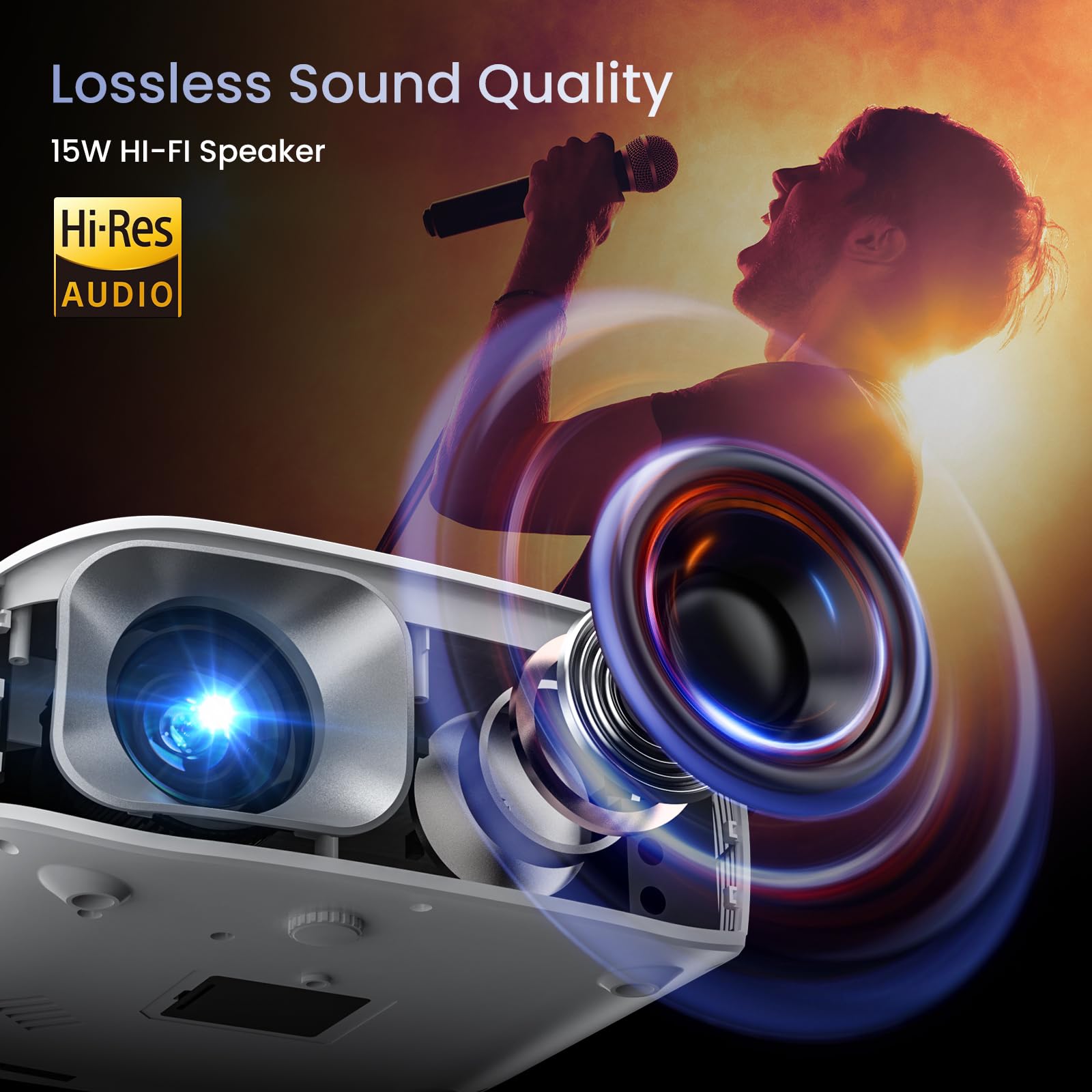 4K WiFi Bluetooth Projector - HONPOW Portable Mini Outdoor Movie Projector for Home Theater, Gaming & Camping | Compatible with TV Stick, Laptop, Smartphone, Xbox, PS5 | Perfect for Backyard Movies, Gaming Nights & Travel Entertainment