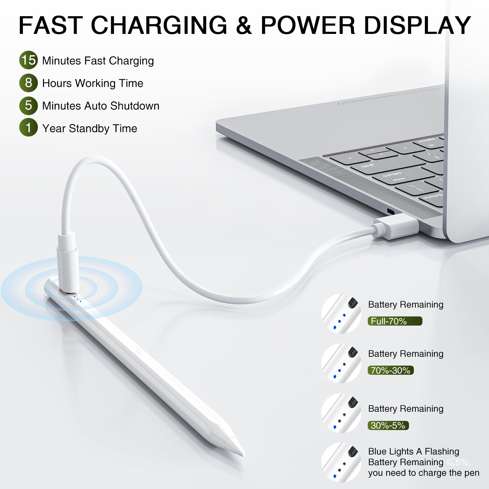 Premium Stylus Pen for iPad (2018-2025 Models) - Magnetic Fast Charging Apple Pencil Alternative with Tilt & Pressure Sensitivity, Palm Rejection - Compatible with iPad Air 3/4/5/M2/M3, iPad Mini 5/6, iPad 6-11, iPad Pro 11