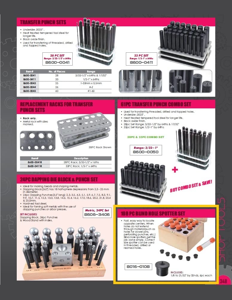 HHIP 8016-0108 108 Piece Blind Hole Spotter Set - Professional Precision Machining Tools for Metalworking, Automotive & Industrial Applications