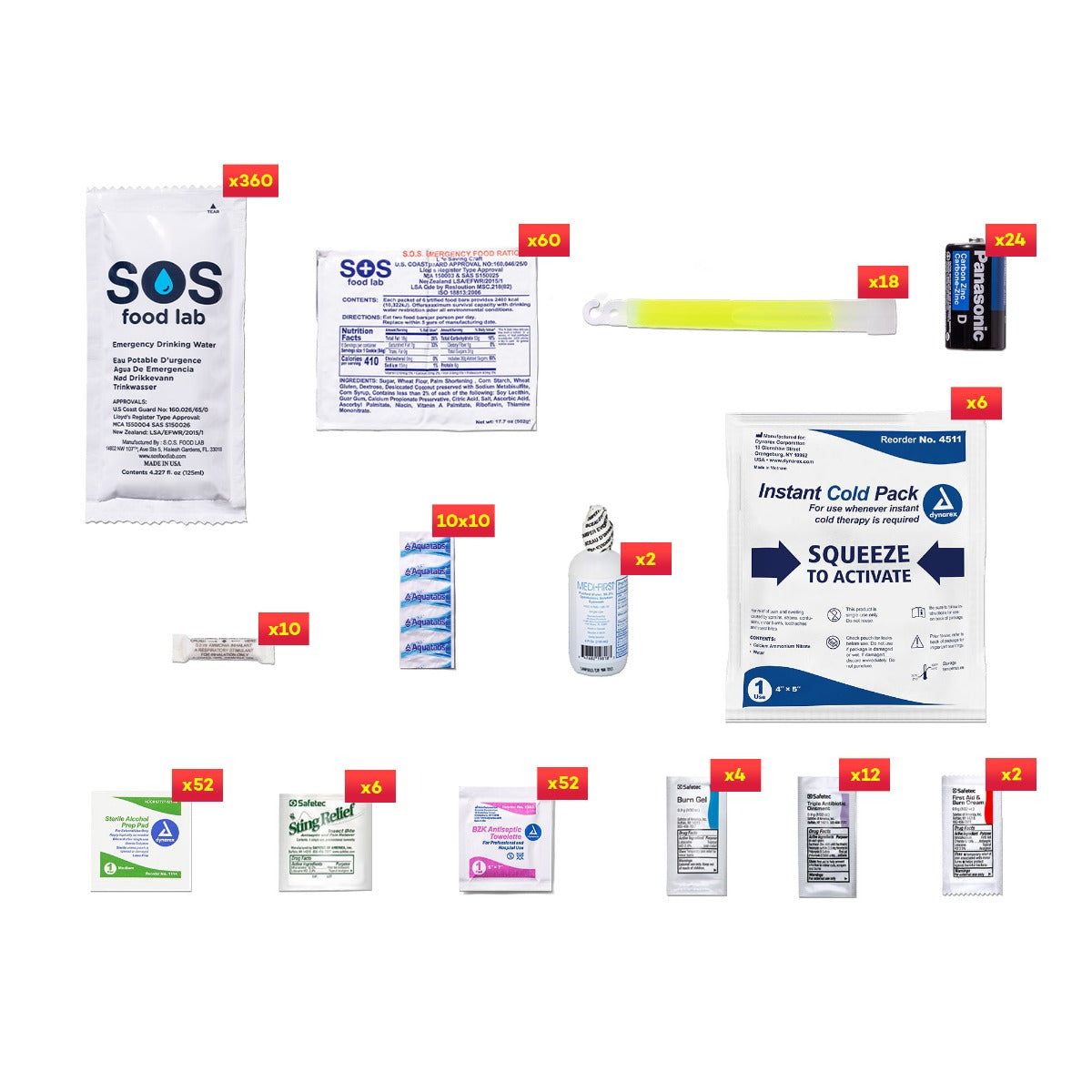 GSA 60-Person 5-Year Emergency Survival Kit - Disaster Preparedness Supplies for Home, Office & Outdoor Survival Scenarios