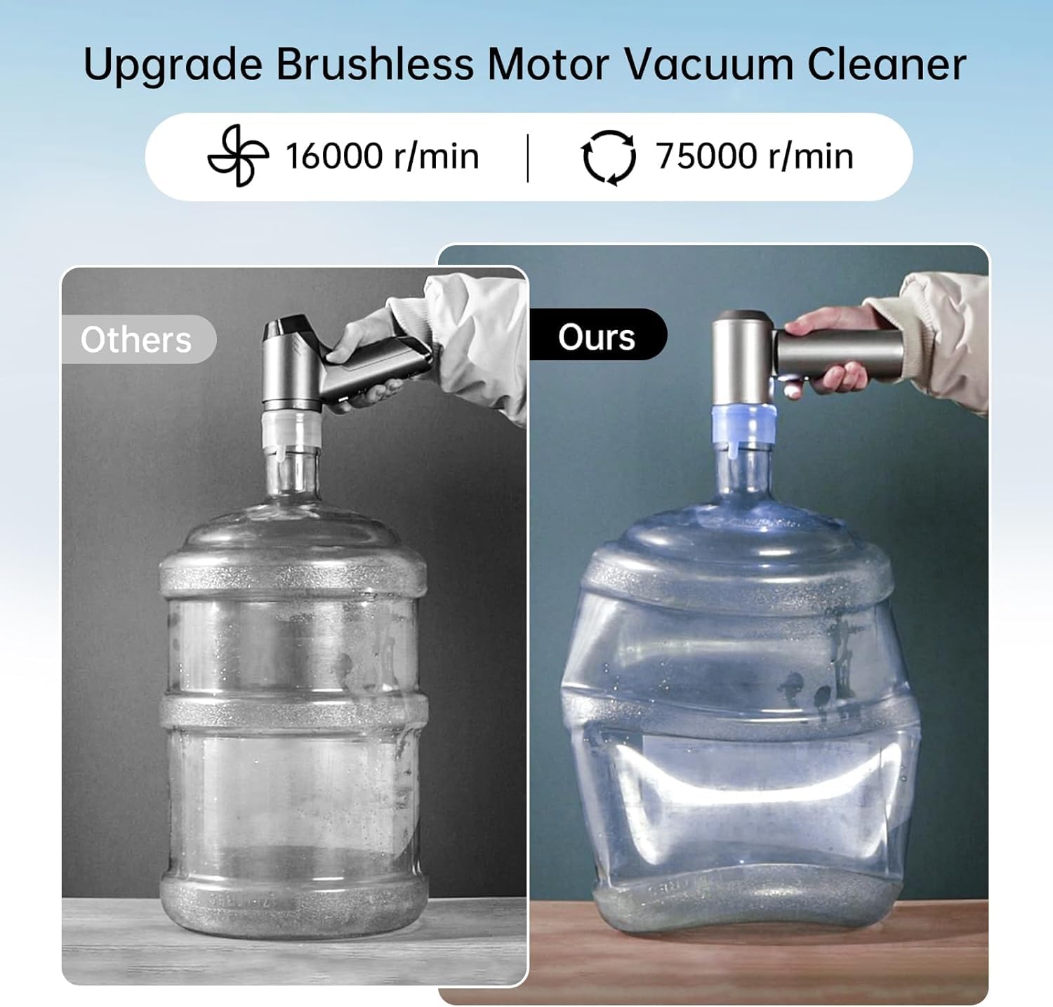 Cordless Car Vacuum 16000PA - 4-in-1 Handheld Cleaner for Car, Home & Office
