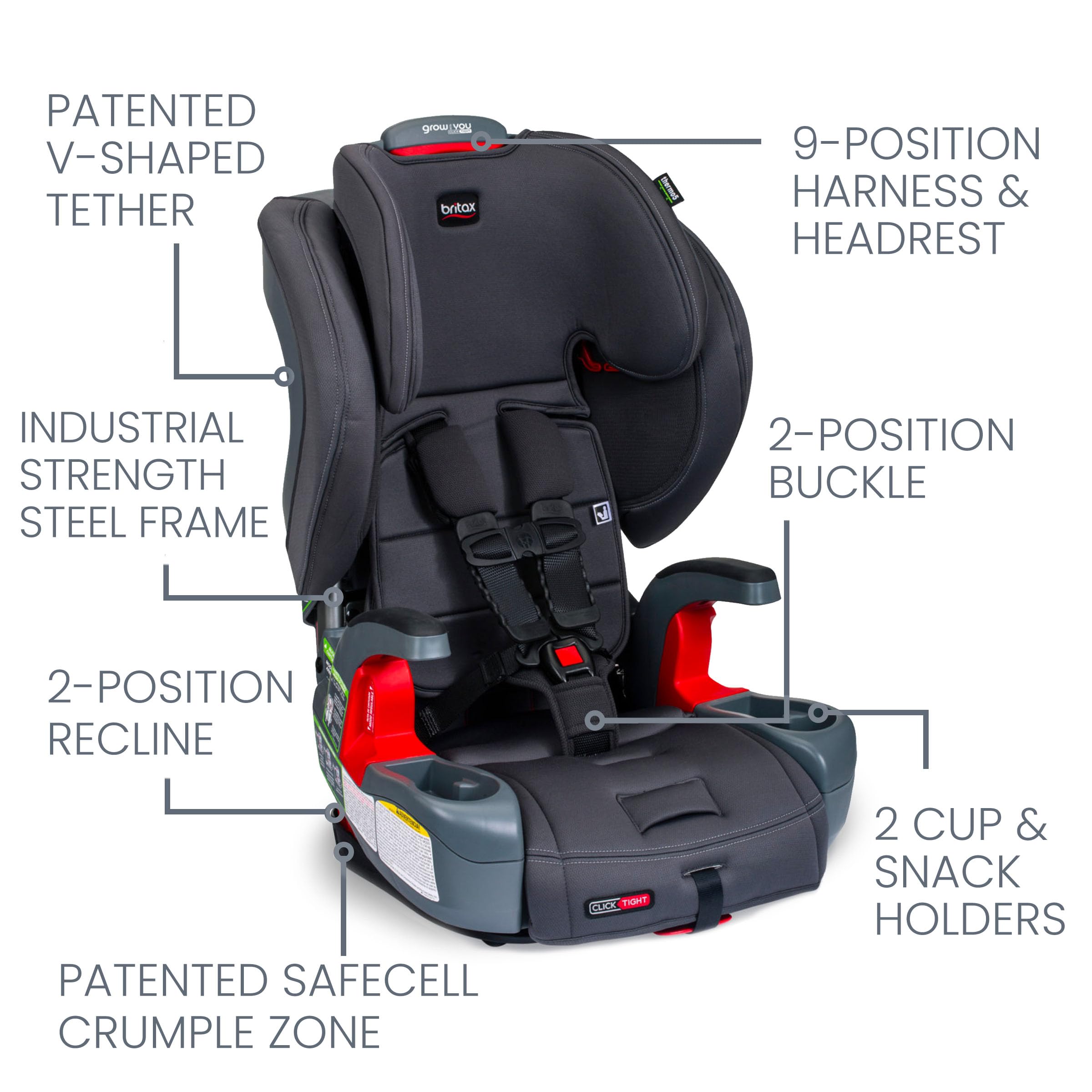 Britax Grow with You ClickTight Harness-2-Booster Car Seat - Cool N Dry Moisture-Wicking Fabric for Comfort | Safe Convertible Car Seat for Toddlers to Big Kids | Perfect for Long Road Trips & Daily Commutes