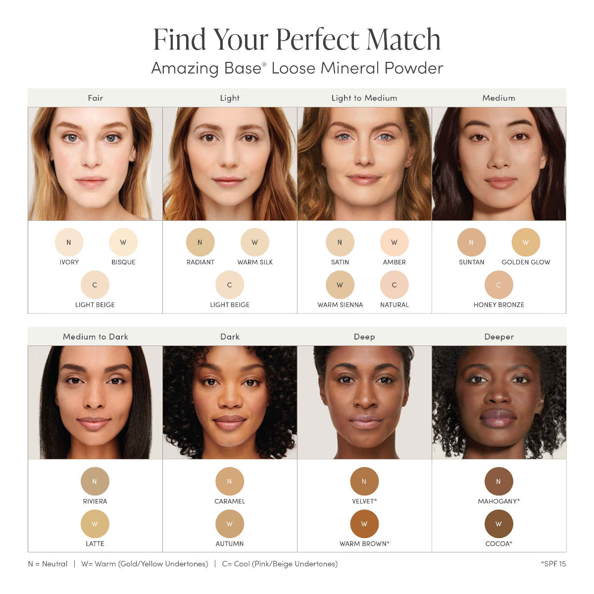 Jane Iredale Amazing Base Refillable Mineral Powder Brush with SPF 20/15 - Buildable Coverage for Flawless Makeup Application, Perfect for On-the-Go Touch Ups & Daily Sun Protection