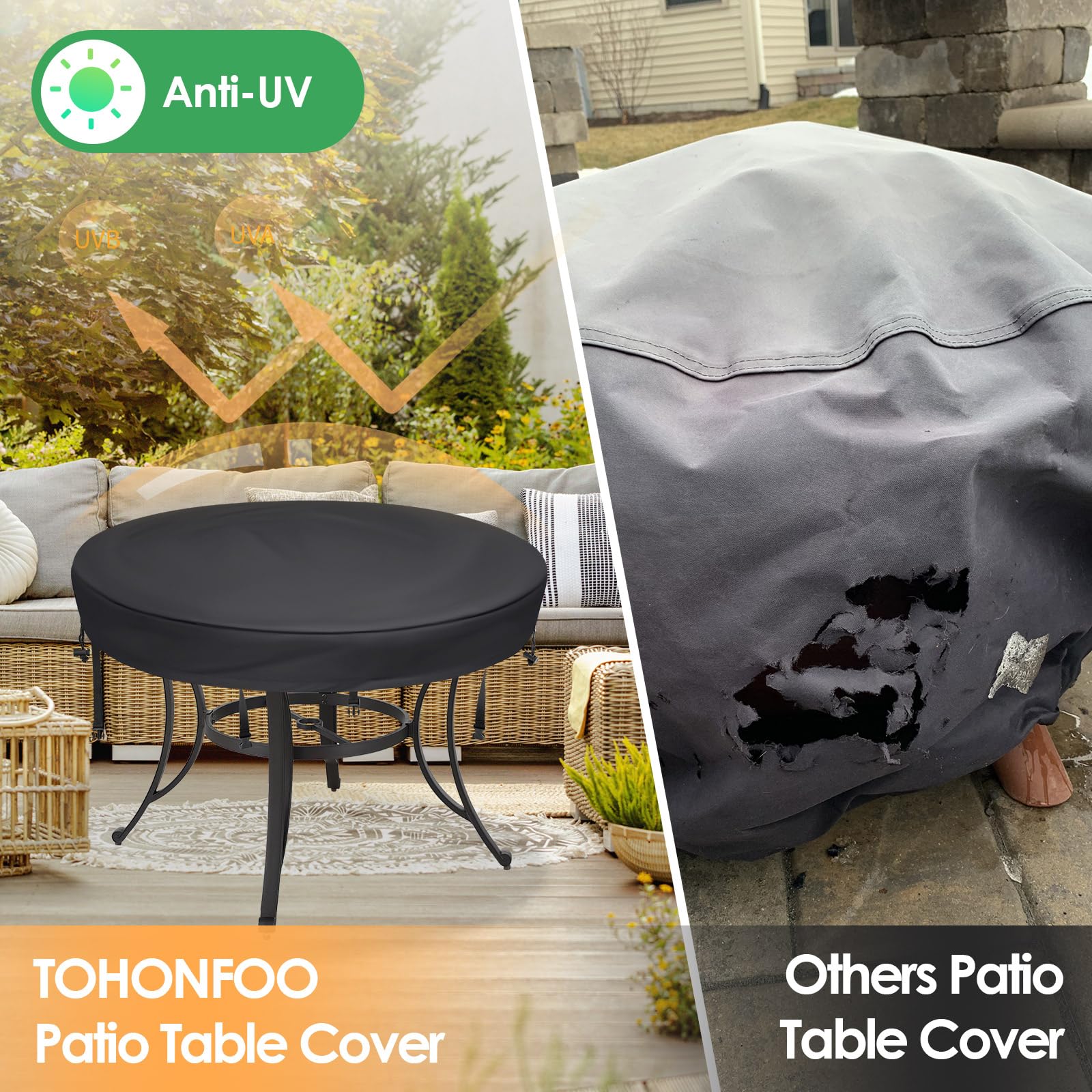 Waterproof Round Outdoor Table Cover 46-48 Inch - UV Resistant Patio Furniture Protector for All Weather - Perfect for Picnics, BBQs, and Garden Parties