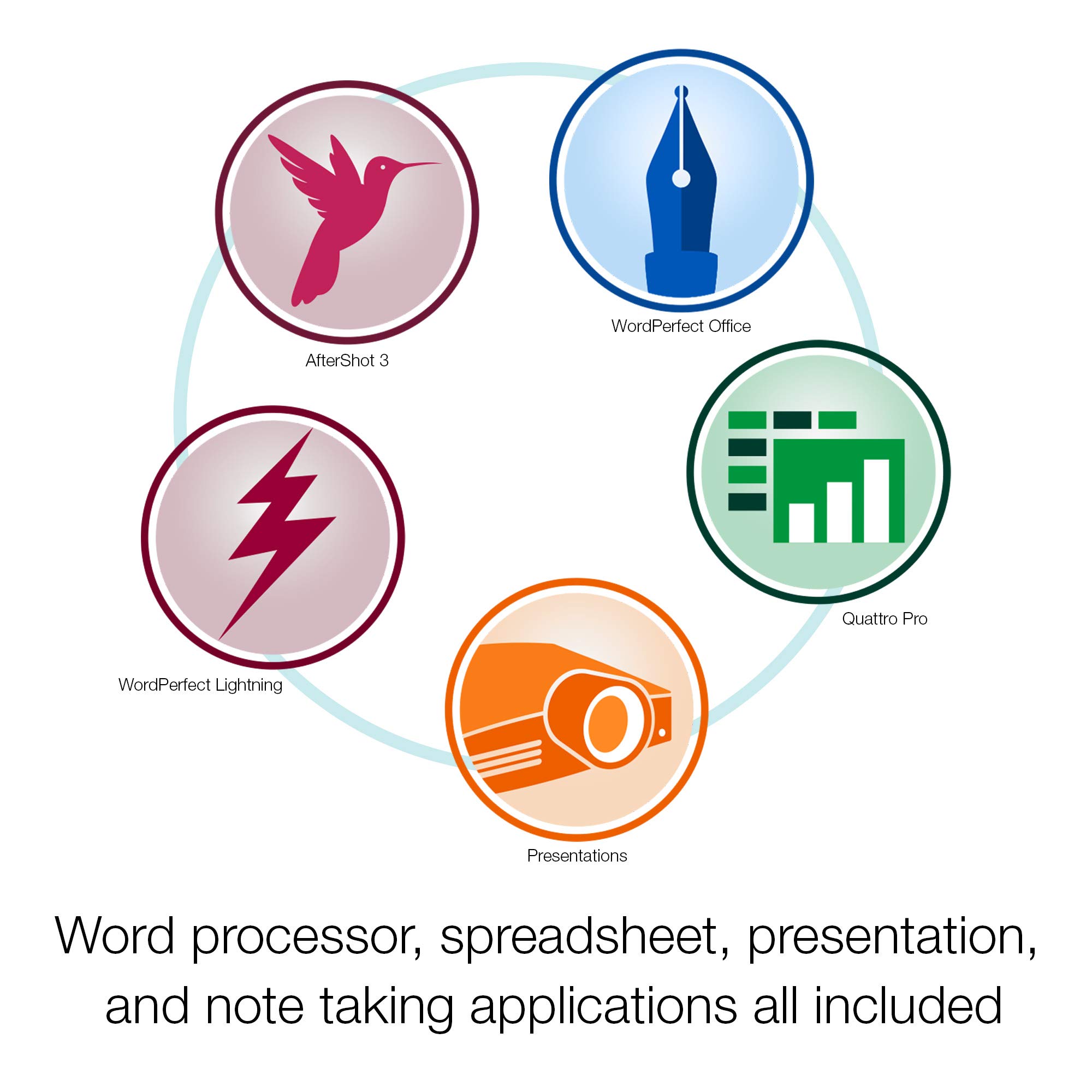 Corel WordPerfect Office 2020 Home & Student | Word Processing, Spreadsheet & Presentation Software | Create Newsletters, Labels, Reports & eBooks | PC Disc Version | Perfect for Students & Home Office Use