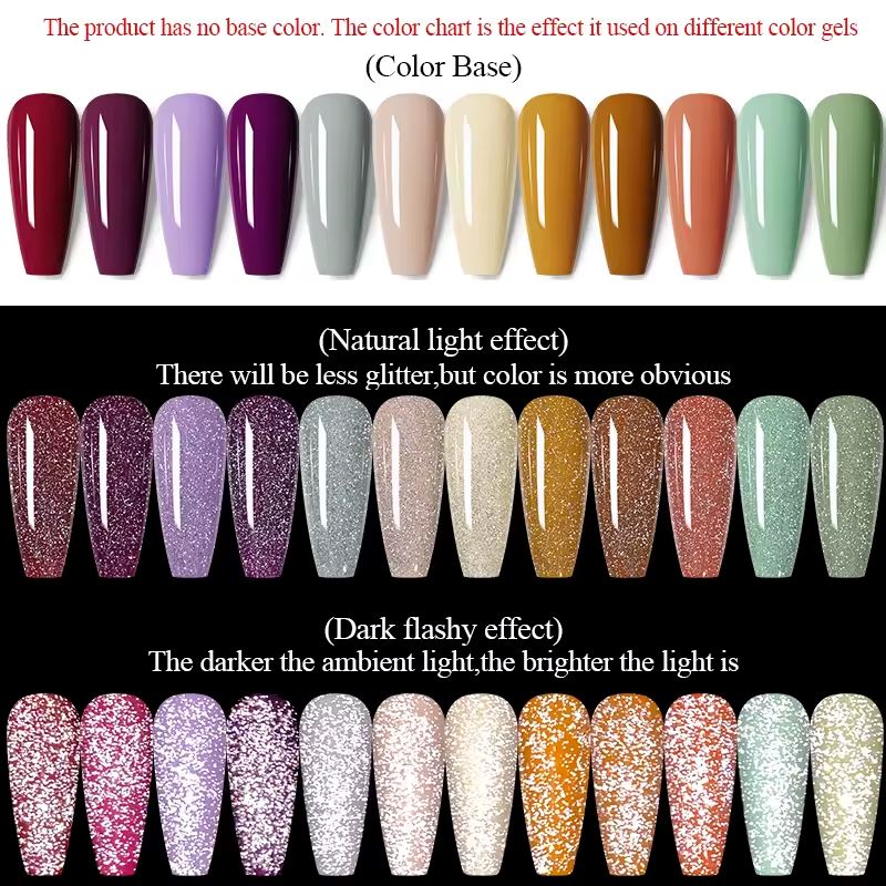Born Pretty Reflective Glitter Nail Polish Top Coat - Long Lasting Shine for Nails, Toes & DIY Manicures - Perfect for Parties, Weddings & Special Occasions