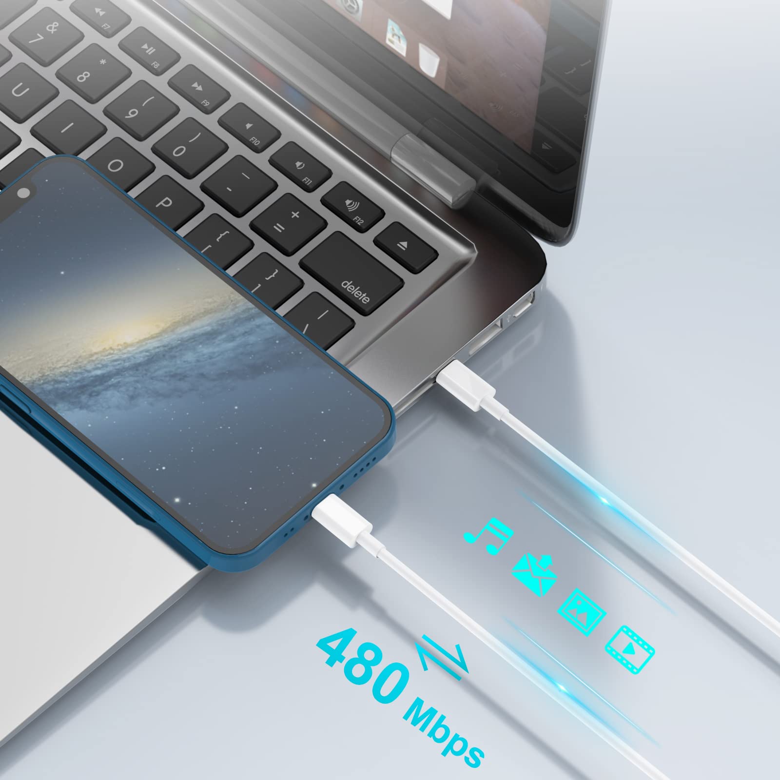 2-Pack USB C to USB C Cable [1M + 1.8M] 100W 5A Fast Charging Cable for iPhone 16/15, MacBook Pro/Air, iPad Pro/Air, Samsung Galaxy S23/S22/S21 - Perfect for Home, Office & Travel Charging