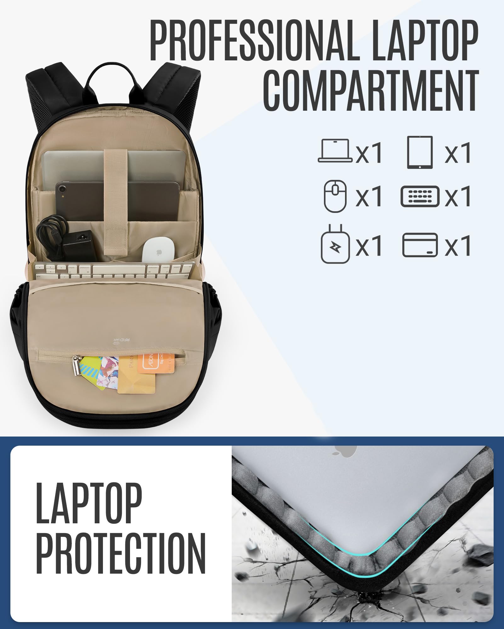 Lightweight Travel Backpack for Women - 15.6 Inch Laptop Backpack with USB Charging Port, Water Resistant College Bookbag, Large Capacity Black Computer Backpack for Work & Business Travel - Perfect for Commuting, Business Trips & Daily Office Use