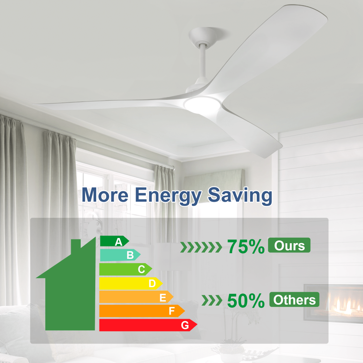 Depuley 60 Inch Modern Ceiling Fan with LED Light and Remote Control - Quiet Reversible DC Motor, 3 Color Temperature Adjustable, Timer Function - Perfect for Living Room, Bedroom, Patio, Study and Gazebo