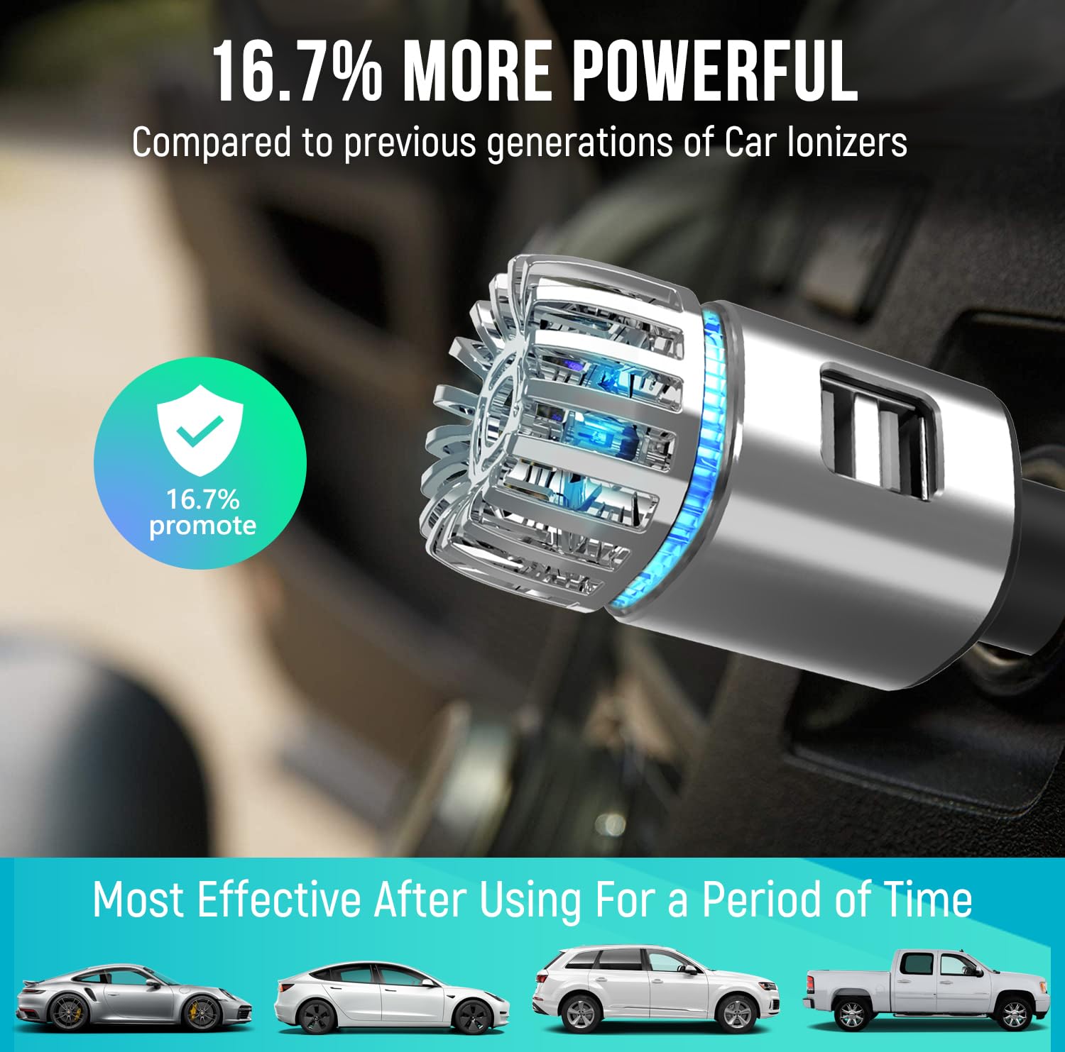 12V Car Air Purifier & Ionizer with Dual USB Fast Charger - Releases 5.6 Million Anions to Remove Dust, Smoke & Odors - Perfect for Road Trips & Commuting (Silver)