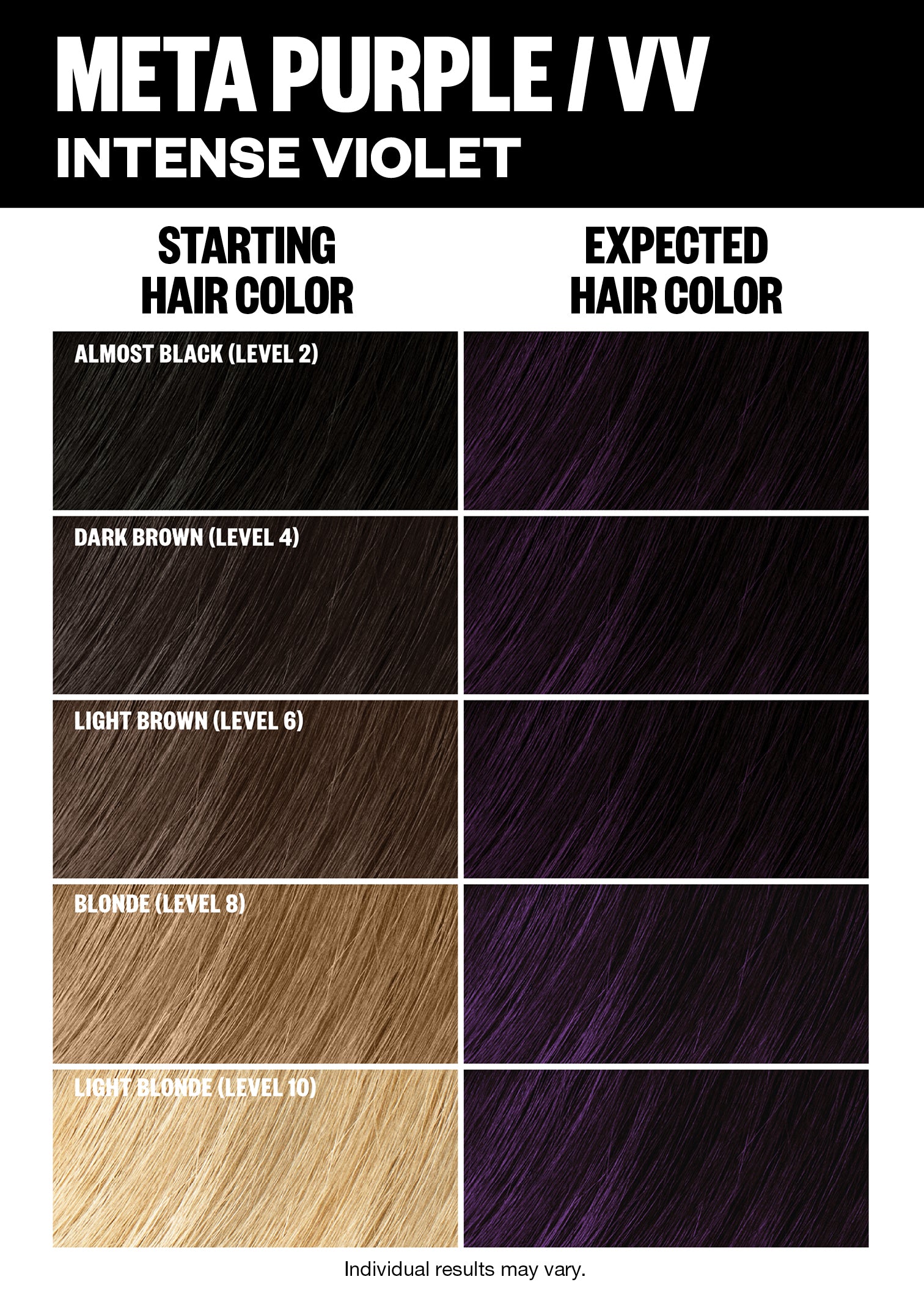 Permanent Hair Color Kit - Long-Lasting Vibrant Dye for Home Use | Perfect for DIY Hair Coloring & Touch-Ups at Home