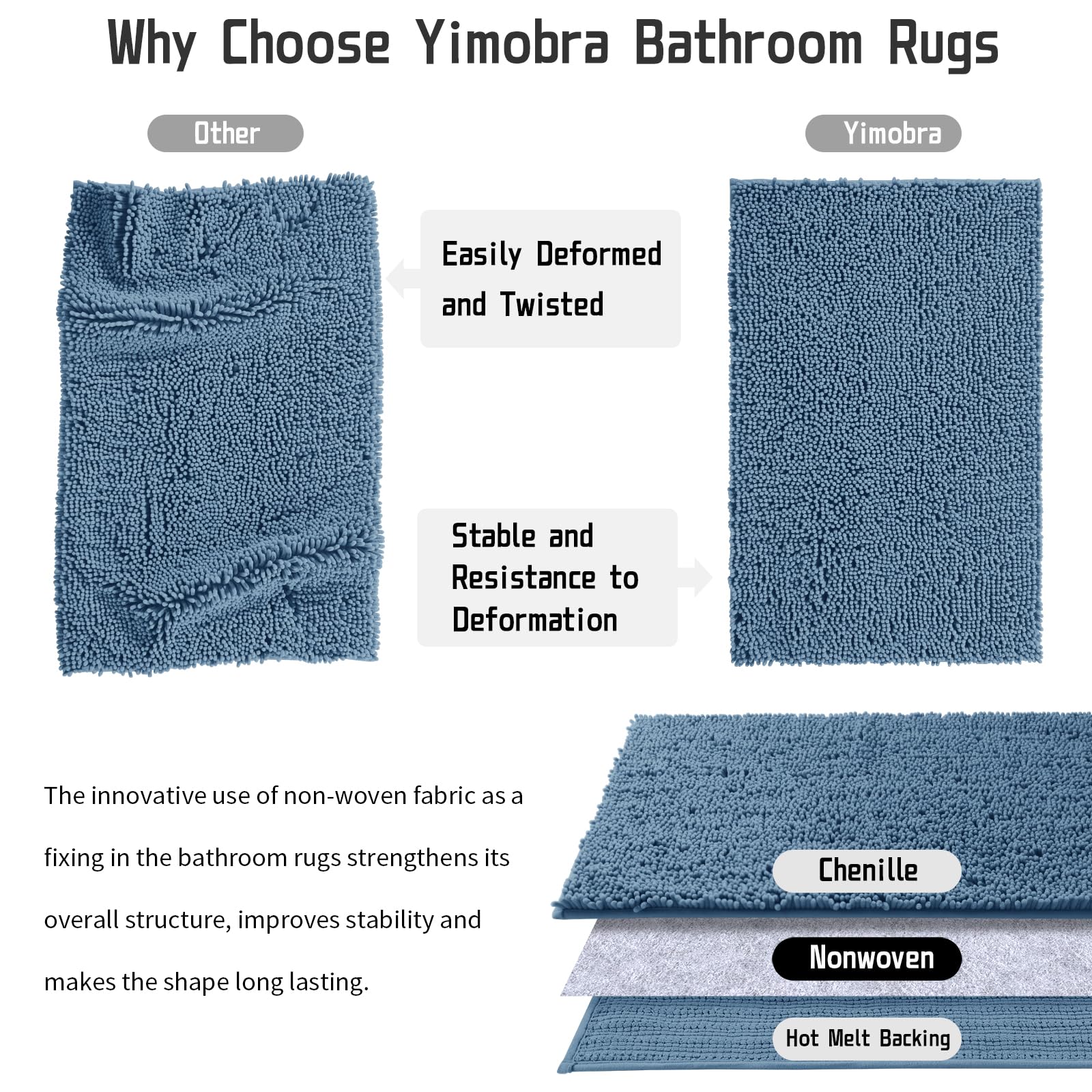 Yimobra Luxury Chenille Shaggy Bathroom Rug Mat - 32''x20'' Extra Soft Thick Absorbent Non-Slip Bath Mat for Bathroom Floor, Tub & Shower - Machine Washable Denim Blue - Perfect for Spa-Like Bathroom Decor & Cozy Home Comfort