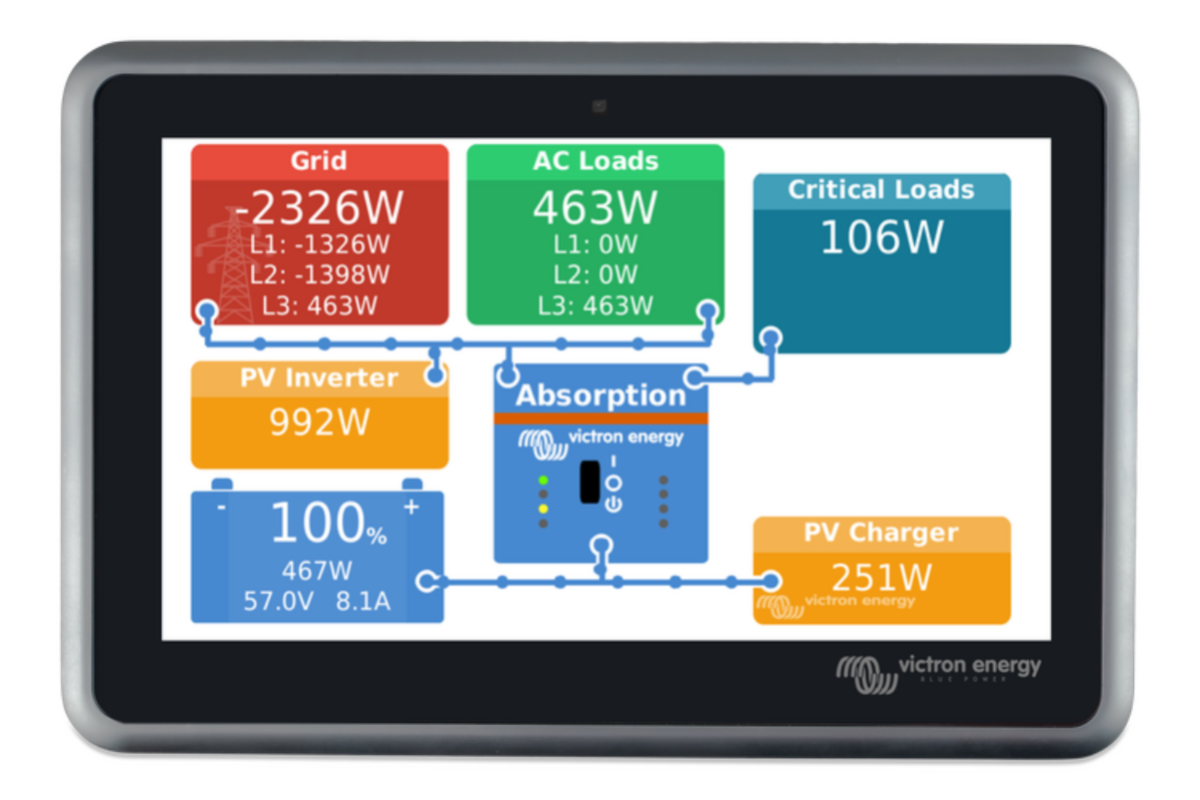 Victron Energy Ekrano GX Touch Display - Advanced Marine & RV Energy Monitoring System for Solar Power Management | Perfect for Boats, Campers, and Off-Grid Living