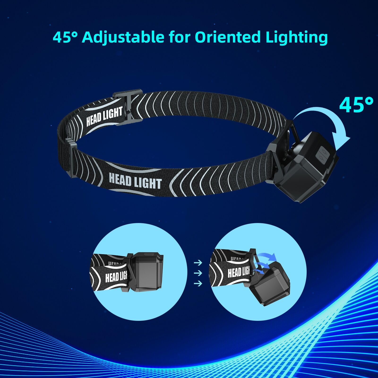 COSOOS 2 Mini UV Headlamp - Rechargeable 395nm Blacklight for Pet Urine, Bed Bugs & Scorpions Detection
