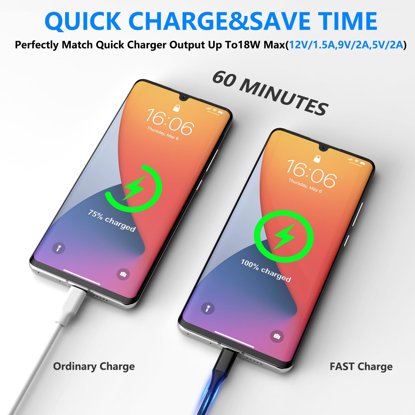 2-Pack 2M Micro USB Charger Cable Fast Charging & Data Sync - Durable Braided Cord for Samsung Galaxy S6/S7/Edge & Android Phones (Black) - Perfect for Home, Office & Travel Charging Needs