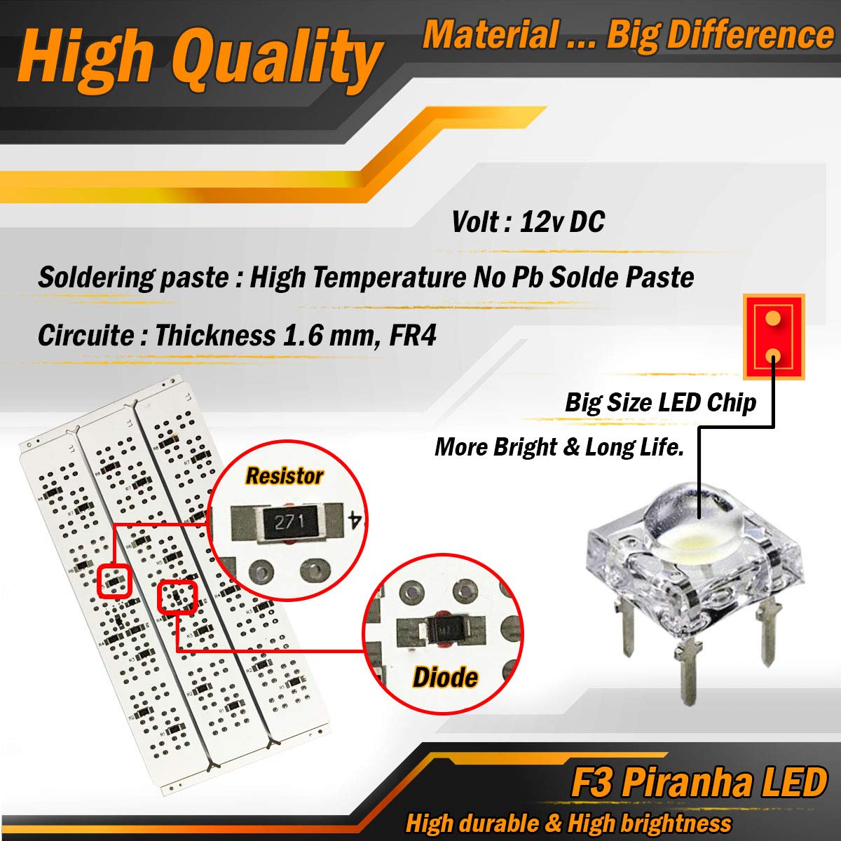 8 Inch Amber LED Trailer Marker Light - 24 LED Sealed Clearance Lamp with Double Base Button for Trucks, Pickups, RVs & Tow Vehicles (12V DC) - Perfect for Night Driving & Road Safety