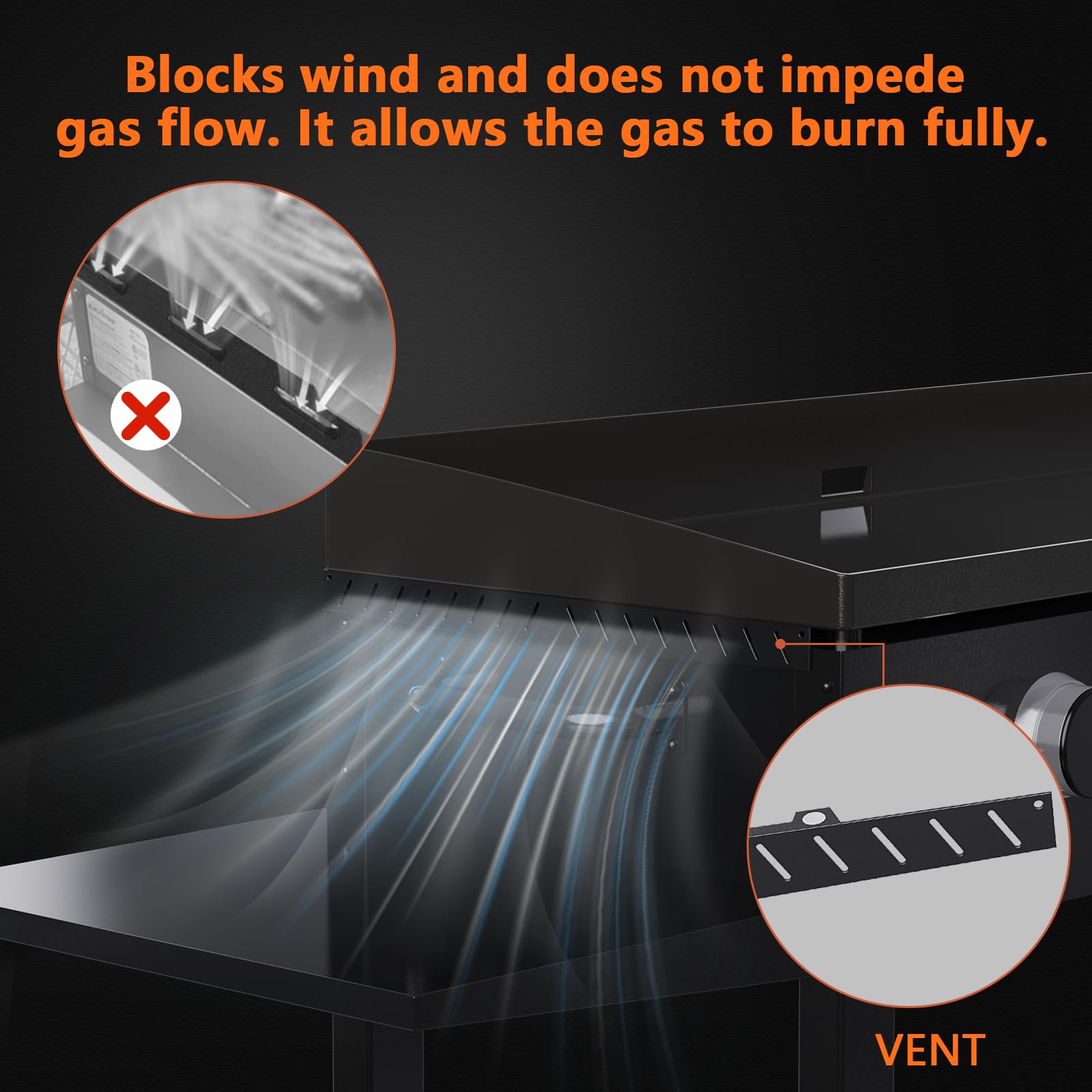 Upgraded Magnetic Stainless Steel Wind Guard for Blackstone 36 Inch Griddle - Flame Protection & Heat Retention, Compatible with Rear Grease Cup Hood & Side Shelf | Gas Saving Accessory | Perfect for Outdoor Grilling, Camping & Backyard BBQs