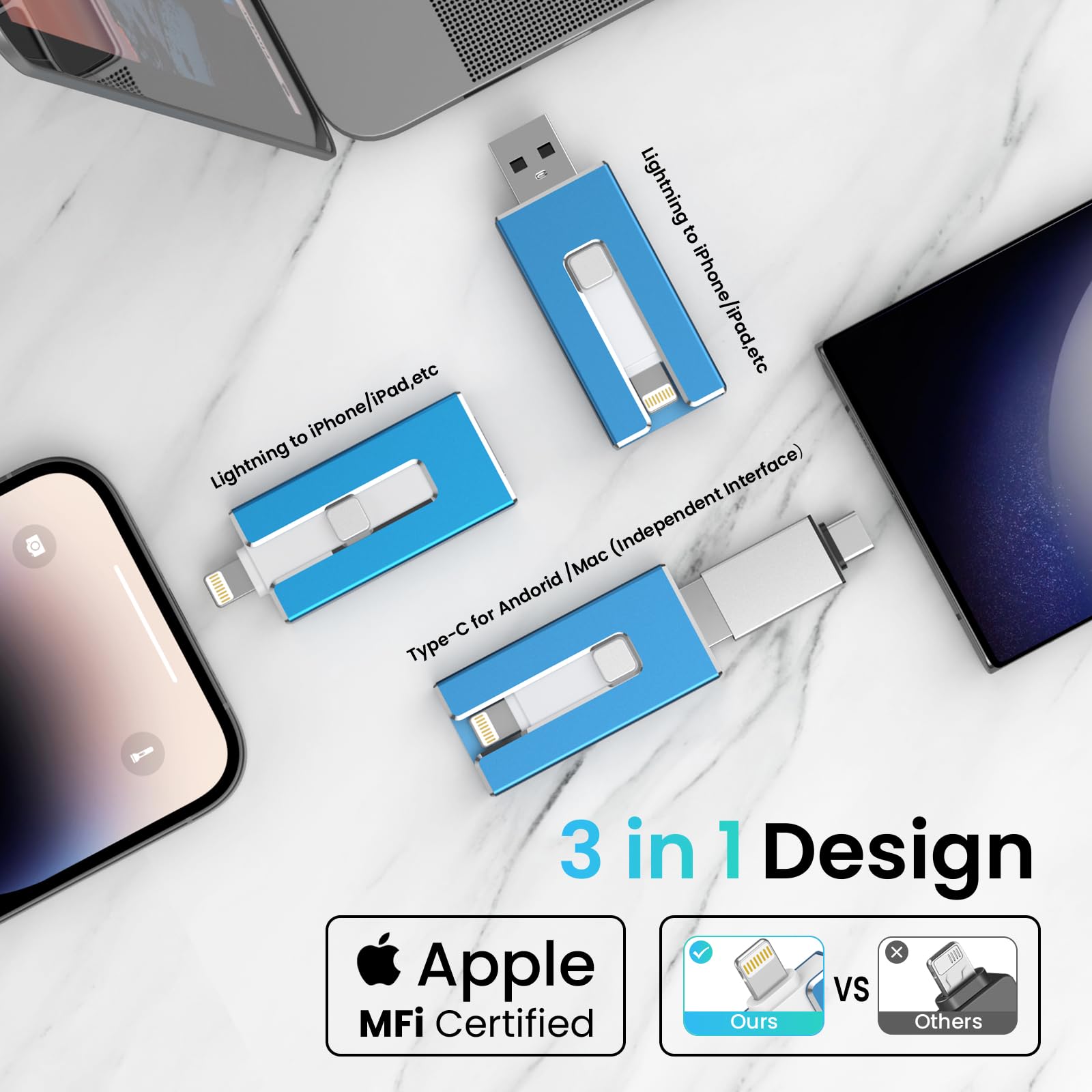512GB iPhone Photo Stick - 3-in-1 USB Flash Drive for iPhone, iPad, PC - External Memory Storage for Photos & Videos - Portable Backup Solution for Travel, Work & School (Blue)