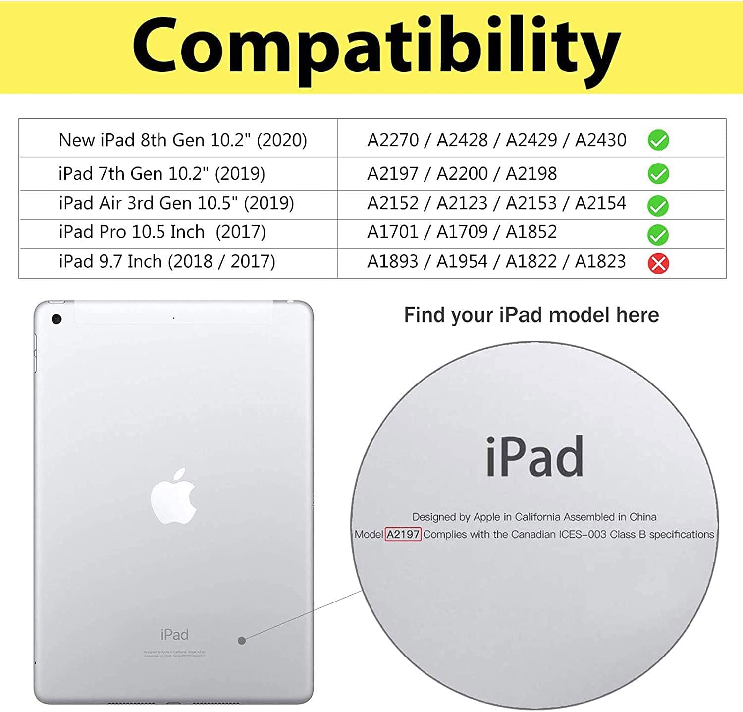 Premium Protective Case for iPad 10.2 (8th/7th Gen 2020/2019), iPad Air 10.5