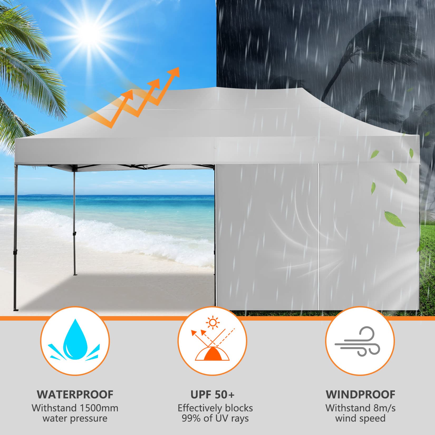 COBIZI 10x20 Heavy Duty Pop Up Canopy Tent - UPF 50+ Waterproof Gazebo with 6 Sidewalls & Roller Bag - All Weather Commercial Outdoor Tent for Weddings, Parties, Camping & Backyard Events (White)
