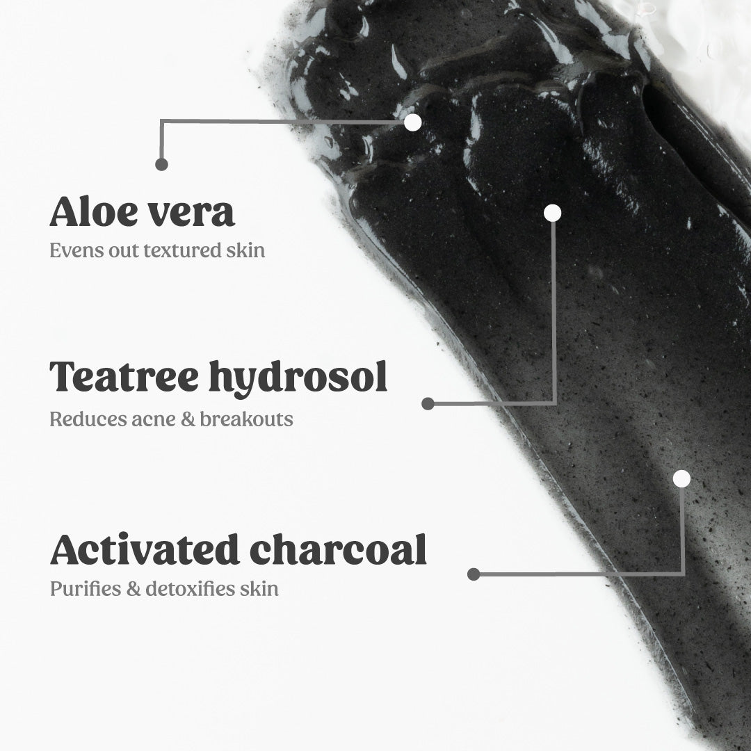 Best Activated Charcoal Face Mask for Deep Cleansing & Pore Minimizing - Detoxifying & Oil Control for Acne-Prone Skin - Perfect for Daily Skincare & Spa Nights