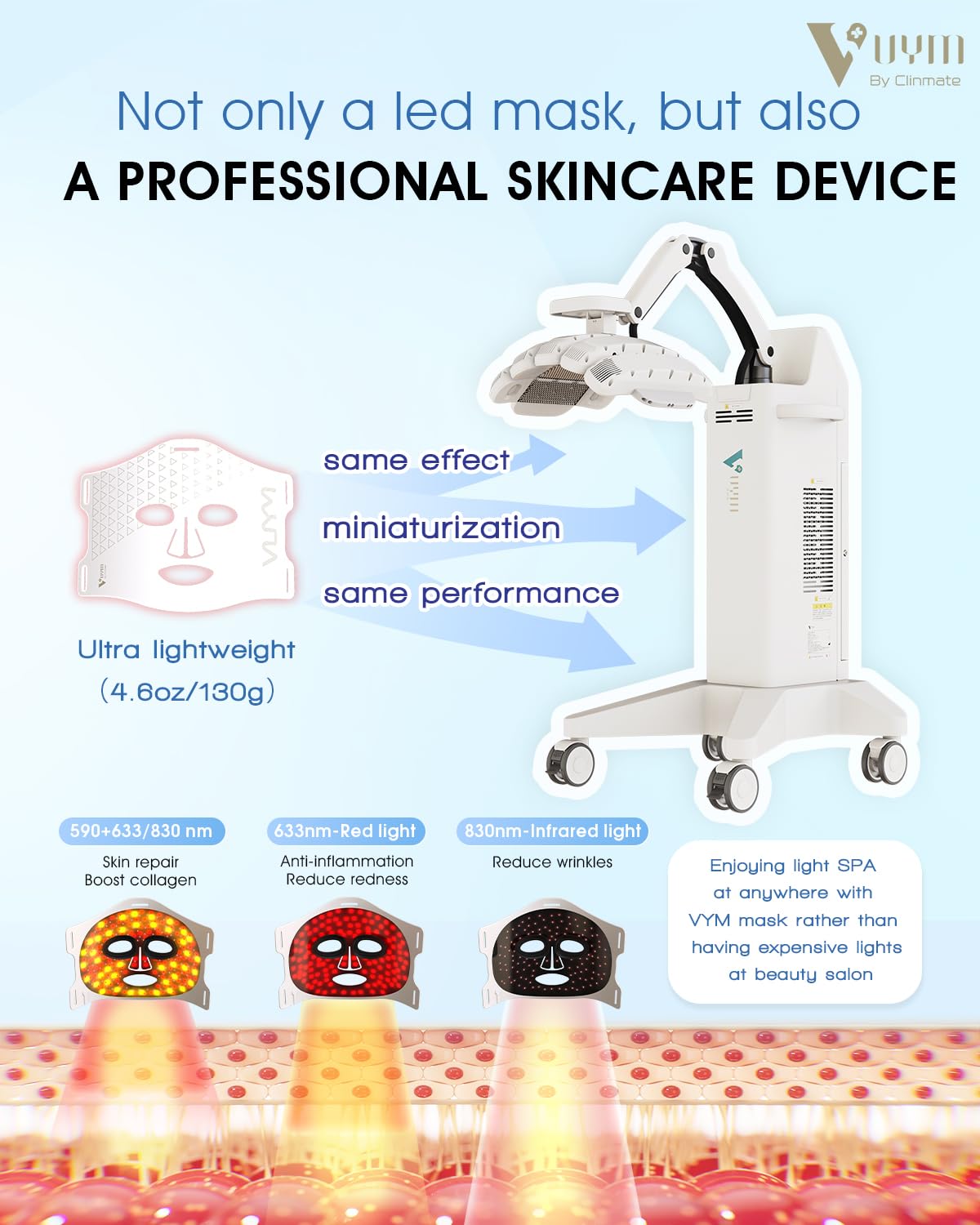 Red Light Therapy Mask for Face - 292 LEDs, 130g Lightweight & 2mm Thin, Cordless with LCD Controller | Infrared Light Therapy for Skin Care, Anti-Aging & Acne Treatment | Perfect for Home Use, Travel & Spa (White)