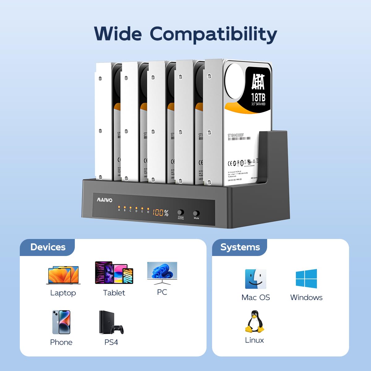 MAIWO 5 Bay USB 3.0 External Hard Drive Docking Station for 2.5''/3.5'' SATA HDD SSD - Offline Clone & Duplicator with 110TB Capacity - Perfect for Data Backup, Media Storage & PC Expansion