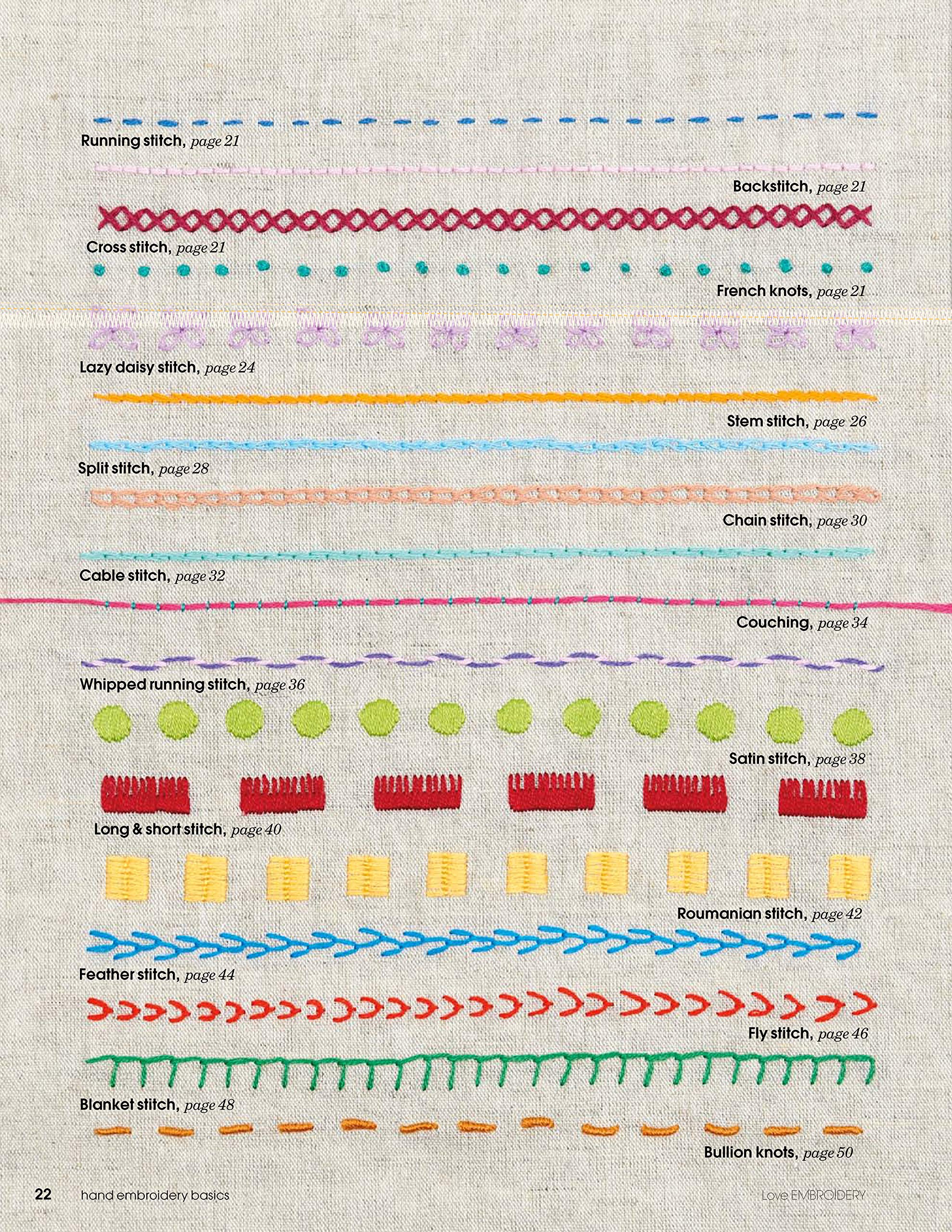 Love Embroidery: Simple Hand & Machine Embroidery Projects for Beginners | DIY Home Decor, Gifts & Fashion Accessories
