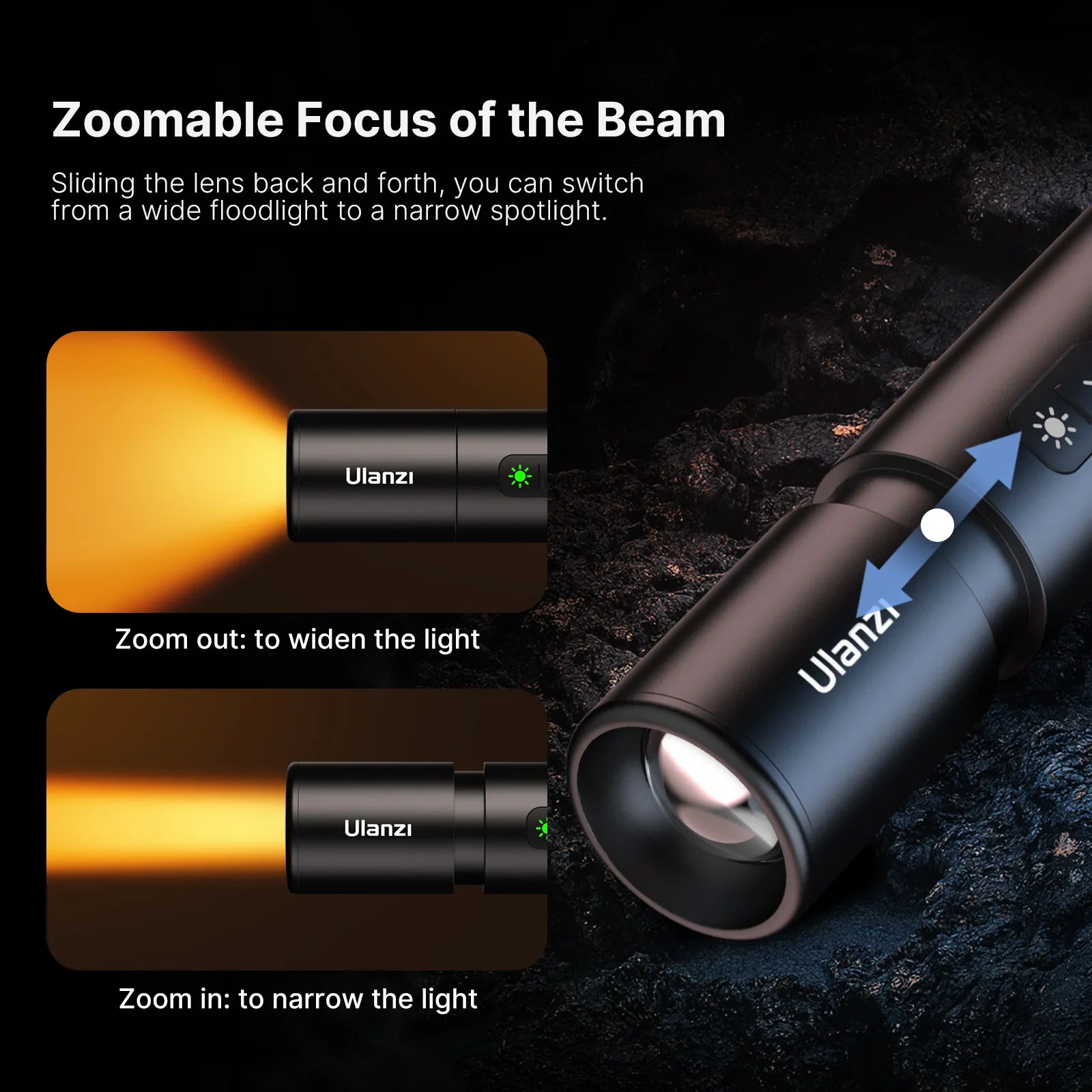 Ulanzi LM07 Rechargeable LED Flashlight for Photography - 1000 Lumens, Adjustable Brightness, Long Battery Life - Perfect for Outdoor, Camping, Night Shoots & Emergency Lighting