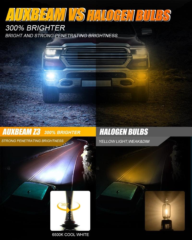 H10 9145 9140 HB3 LED Fog Light Bulbs - 44W 8000LM 6500K Cool White Z3 Series (2 Pack) - Perfect for Off-Roading, Night Driving & DRL Applications