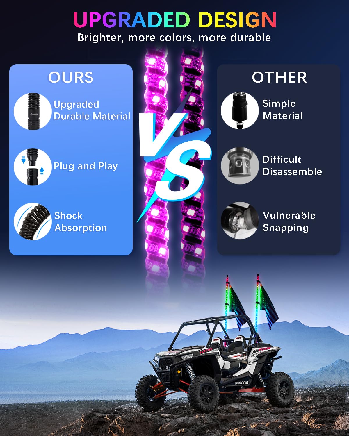 2PCS 4FT LED Whip Lights with Spring Base - App & Remote Controlled Waterproof 360° Spiral Chasing Lights for UTV, ATV, SXS, Polaris RZR - Perfect for Off-Road Adventures, Night Rides & Desert Racing
