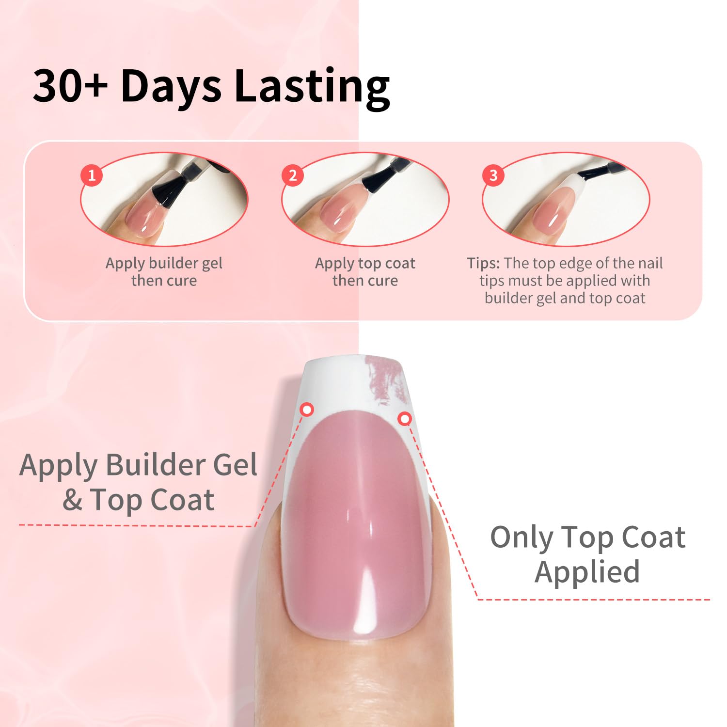 JODSONE 10ML Nail Builder Gel Set - 4 Bottles for Nail Extension, Apex Building & Strengthening - UV/LED Lamp Required - Perfect for Salon, Home Manicures & Professional Nail Art