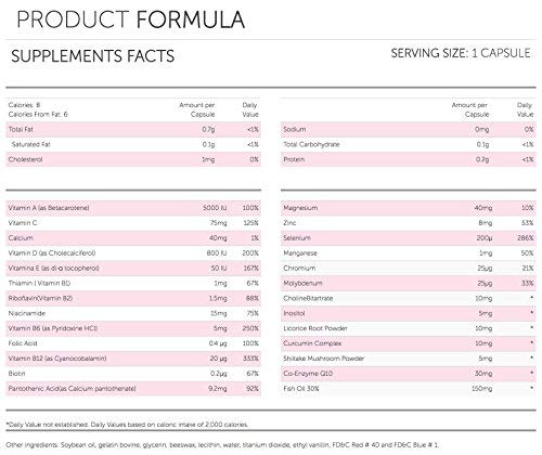 Vivioptal Women's Multivitamin & Multimineral Supplement - 90 Capsules for Daily Energy, Immunity & Wellness | Perfect for Active Lifestyles & Health Maintenance