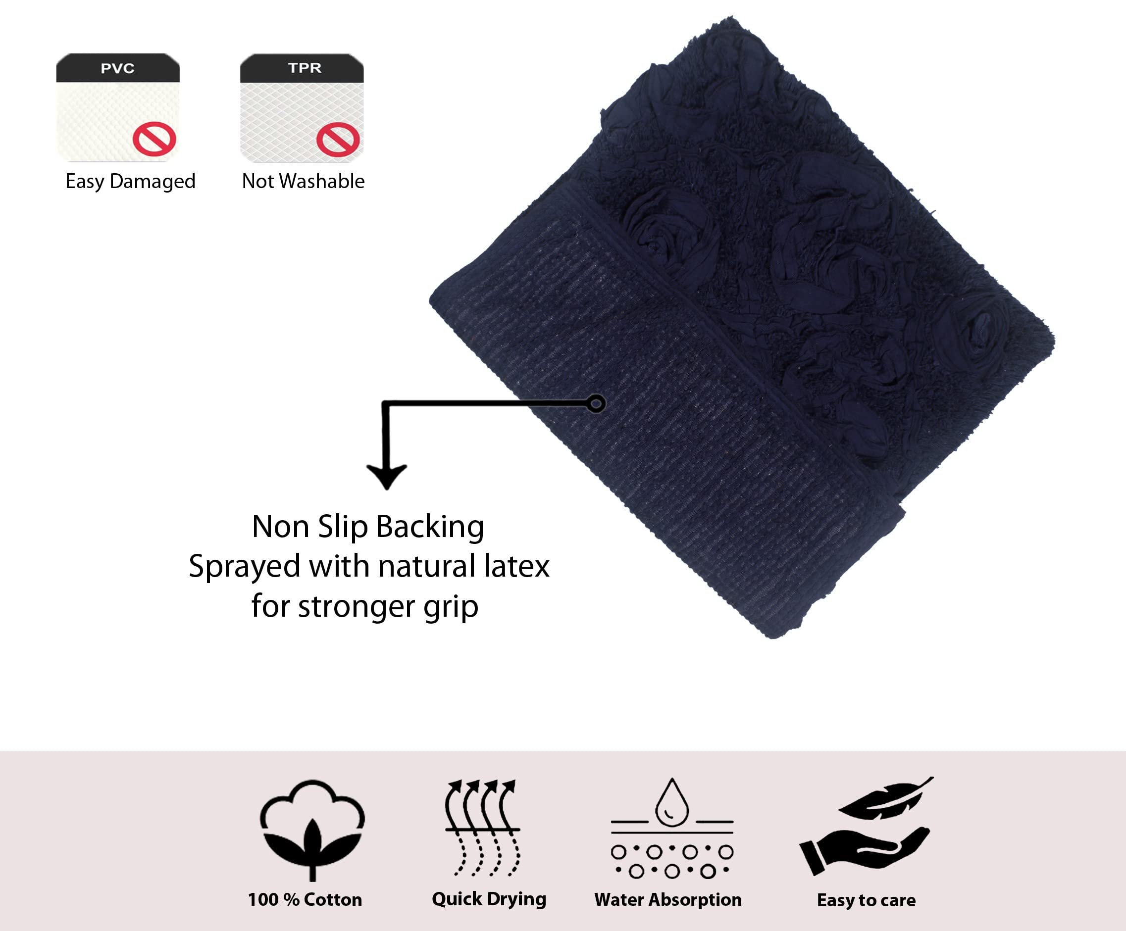 Premium 100% Cotton Bath Rug Set - 5 Piece Non-Slip, Washable & Super Absorbent Bathroom Mats for Bathroom & Kitchen Floor - Soft Contour Design in Navy Blue - Perfect for Bathroom Safety & Home Decor