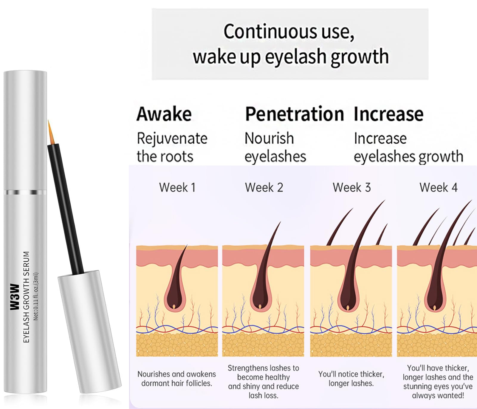 HOUSN Eyelash Growth Serum for Longer & Fuller Lashes - Natural & Professional Lash Enhancer Serum - Perfect for Daily Use, Special Occasions & Enhancing Natural Beauty